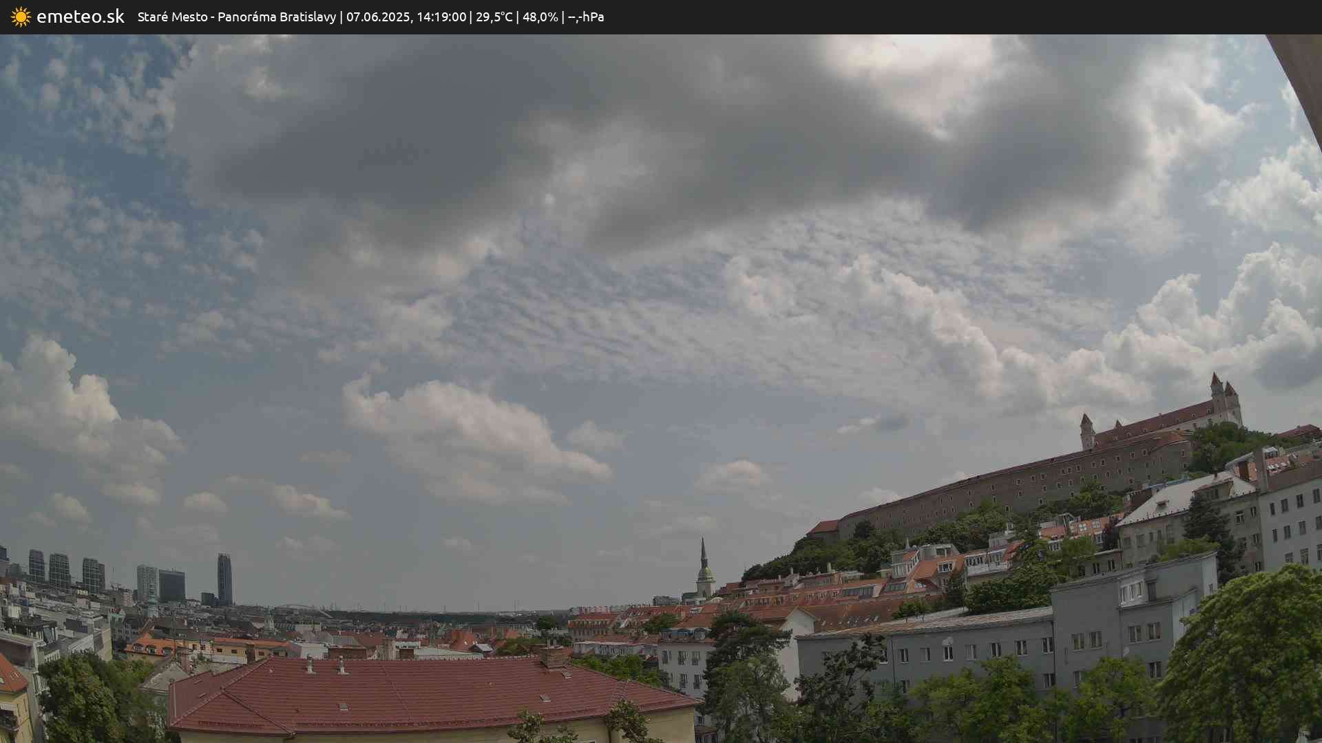 Panoráma Bratislavy