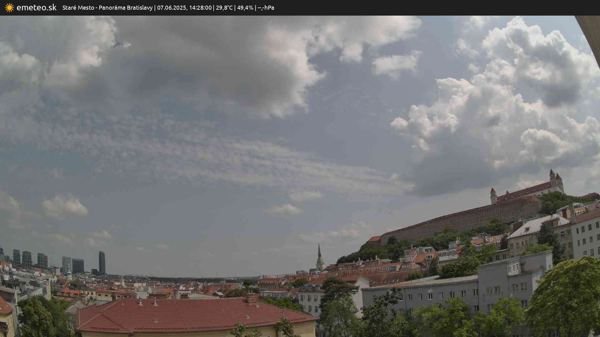 Panoráma Bratislavy