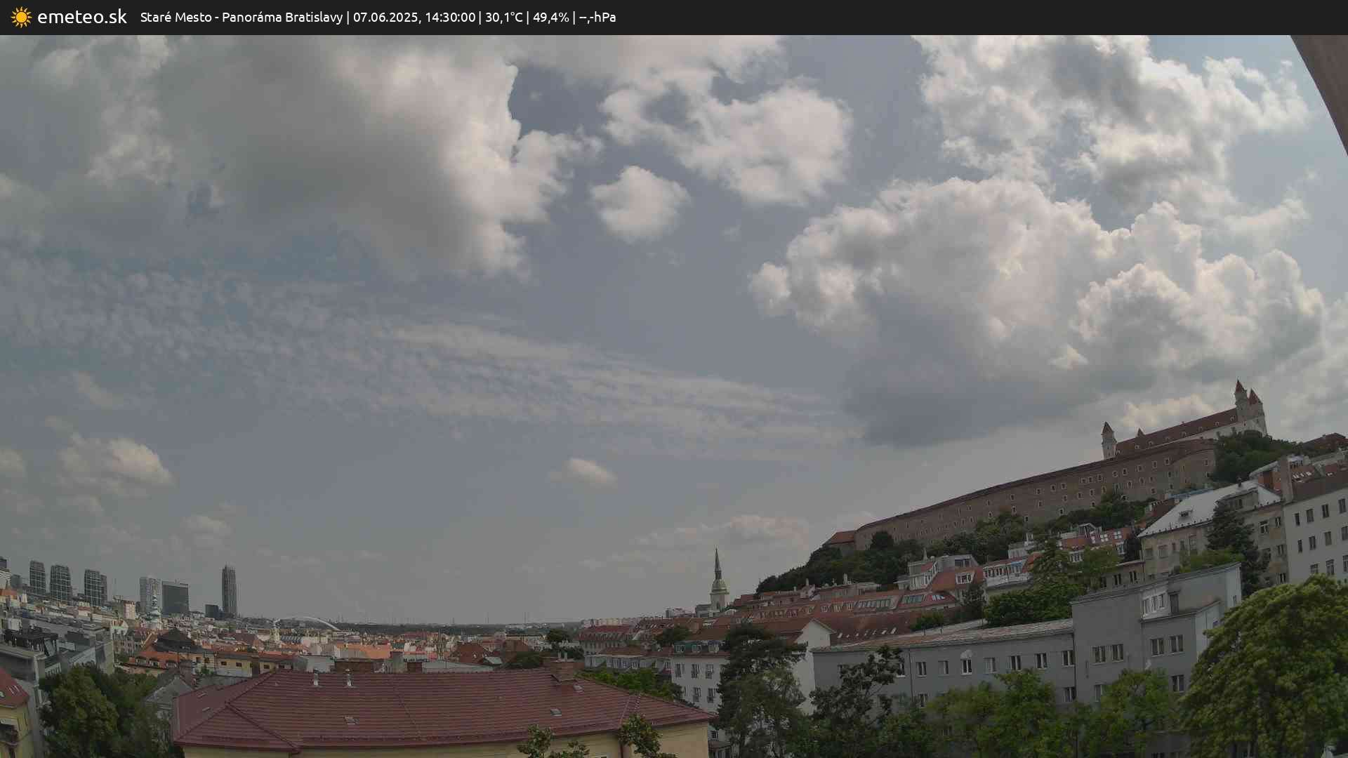 Panoráma Bratislavy
