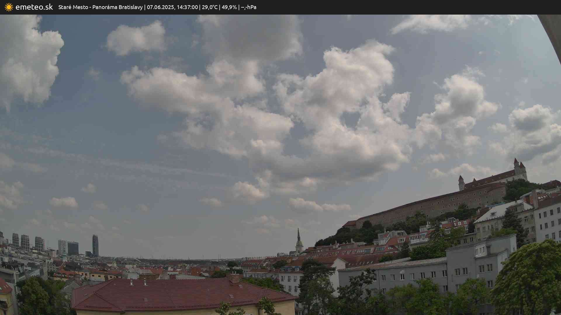 Panoráma Bratislavy
