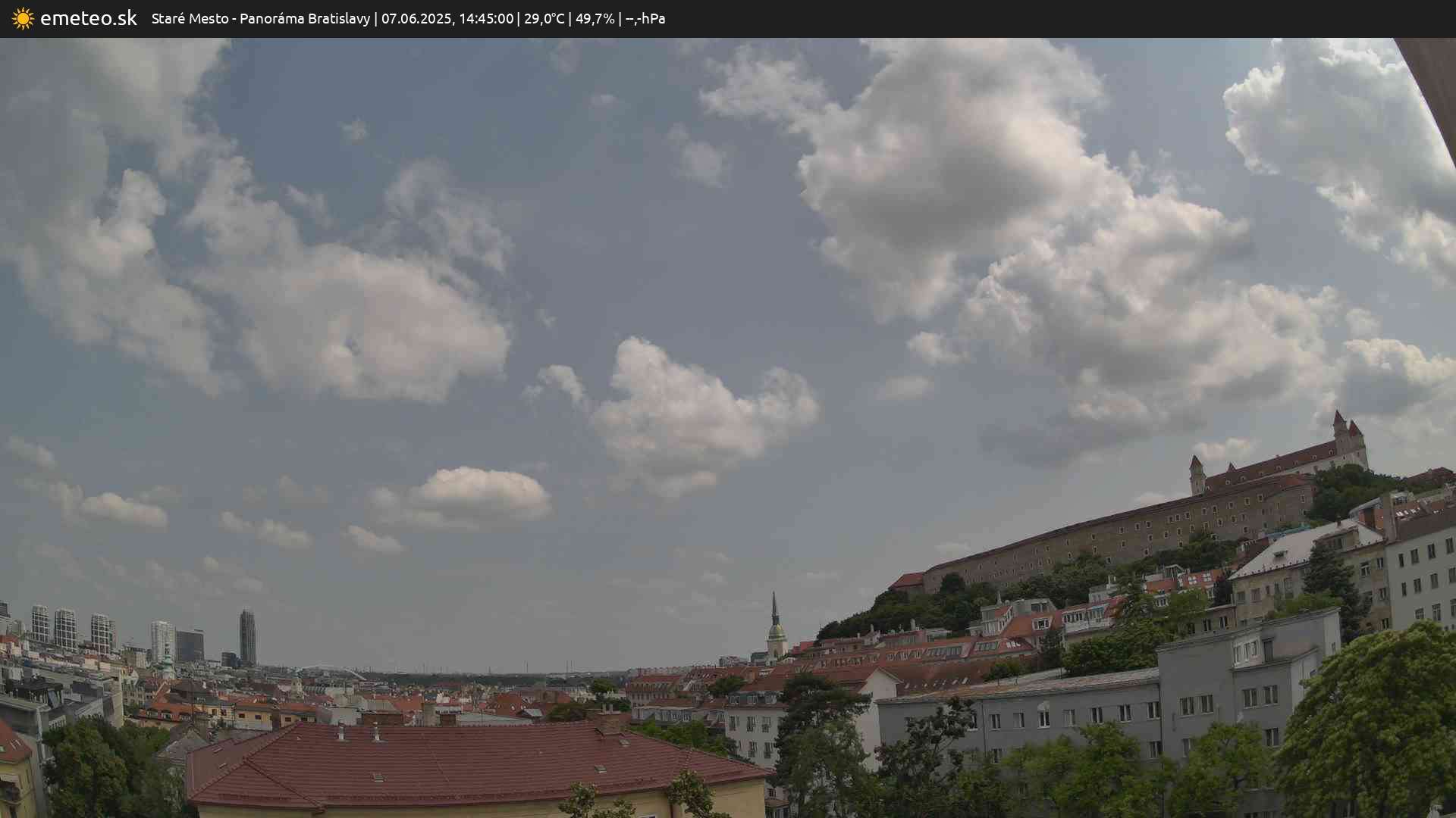 Panoráma Bratislavy