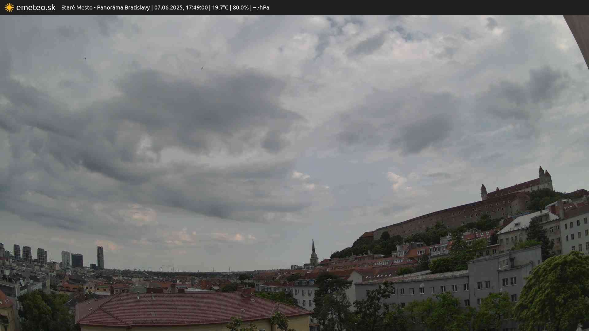 Panoráma Bratislavy