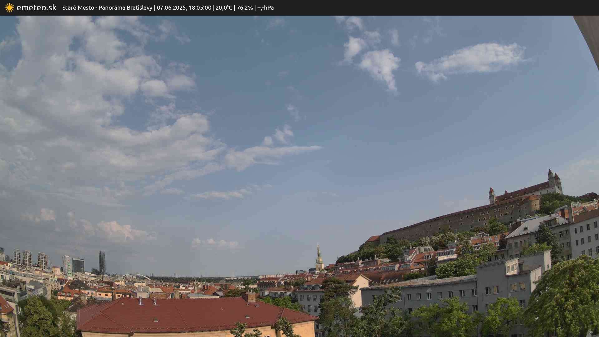 Panoráma Bratislavy