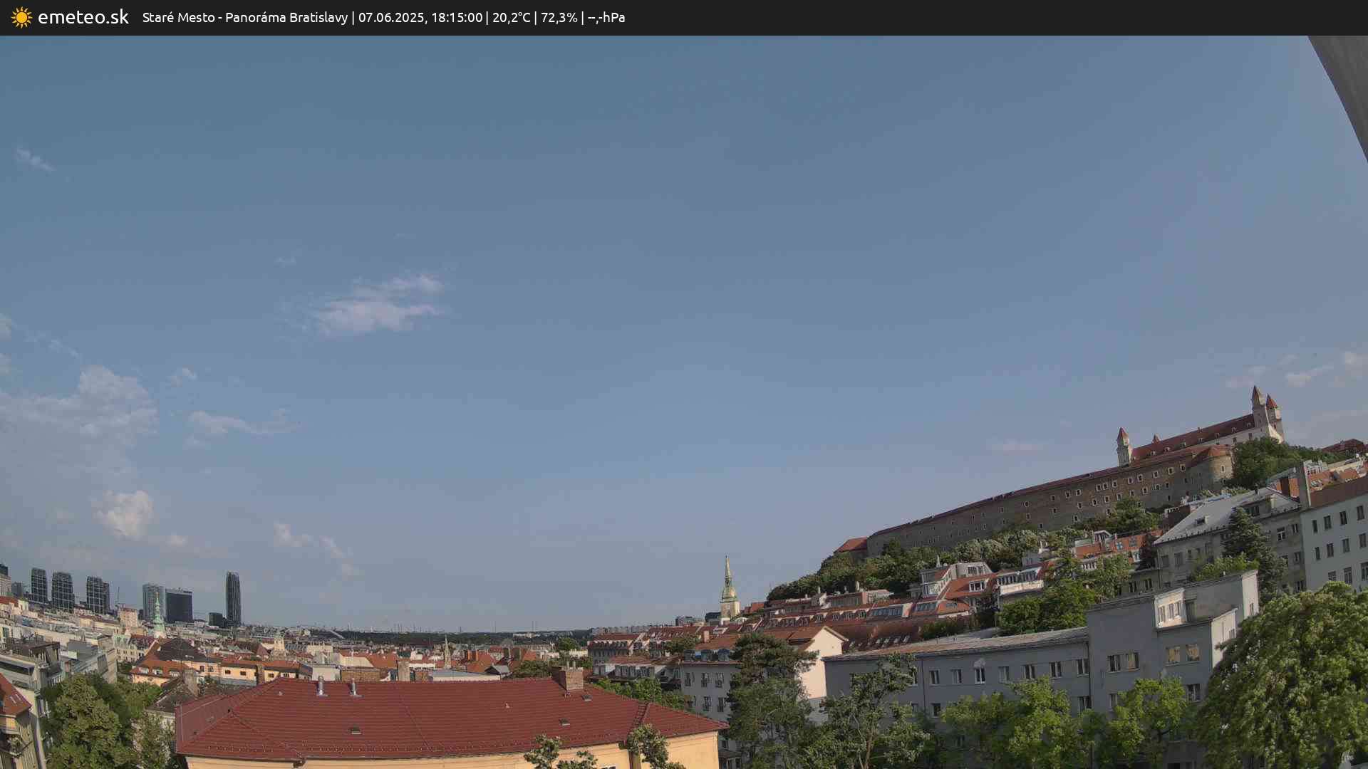Panoráma Bratislavy