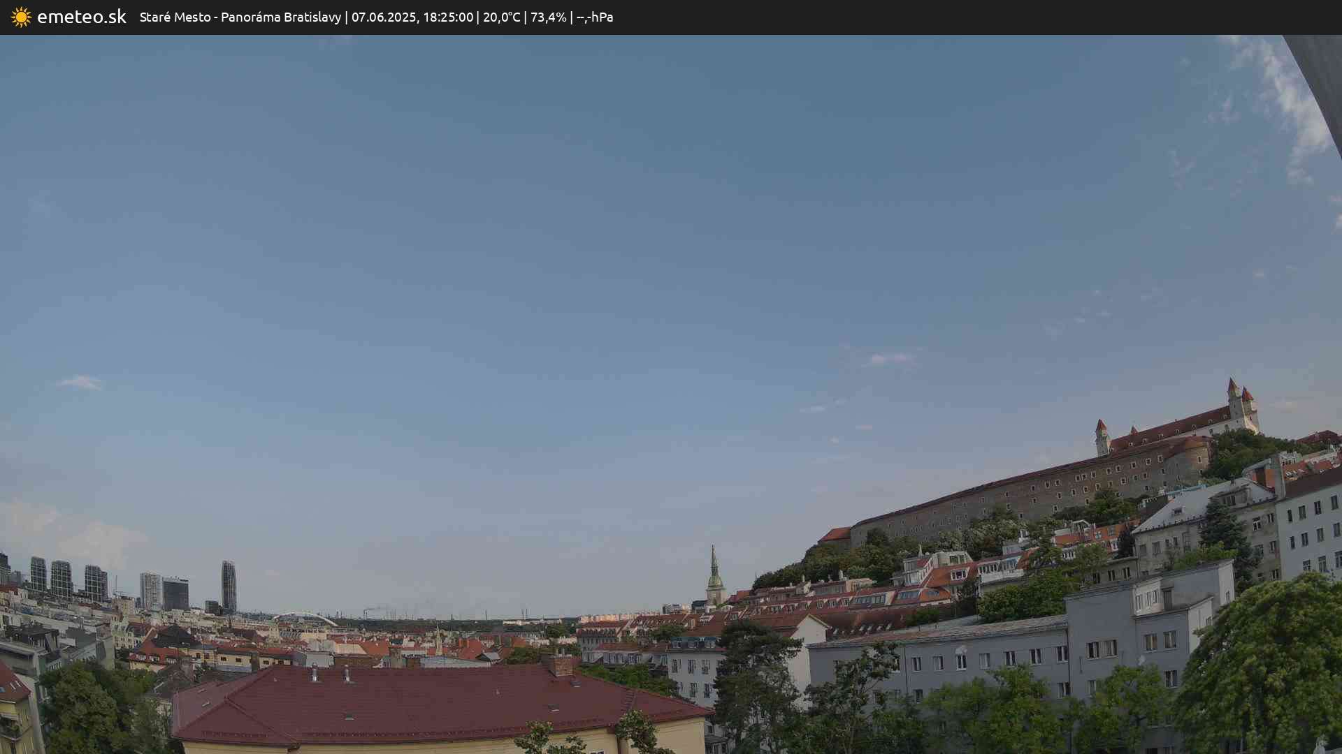 Panoráma Bratislavy