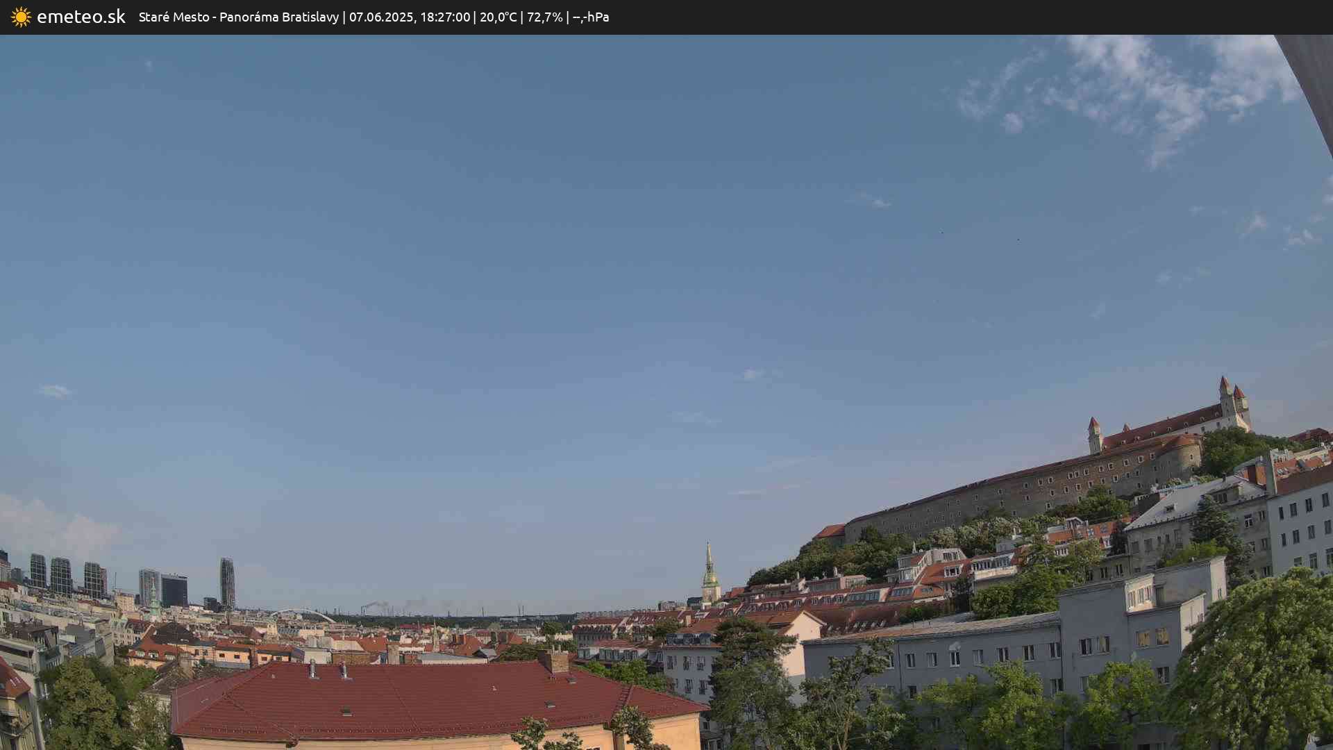 Panoráma Bratislavy