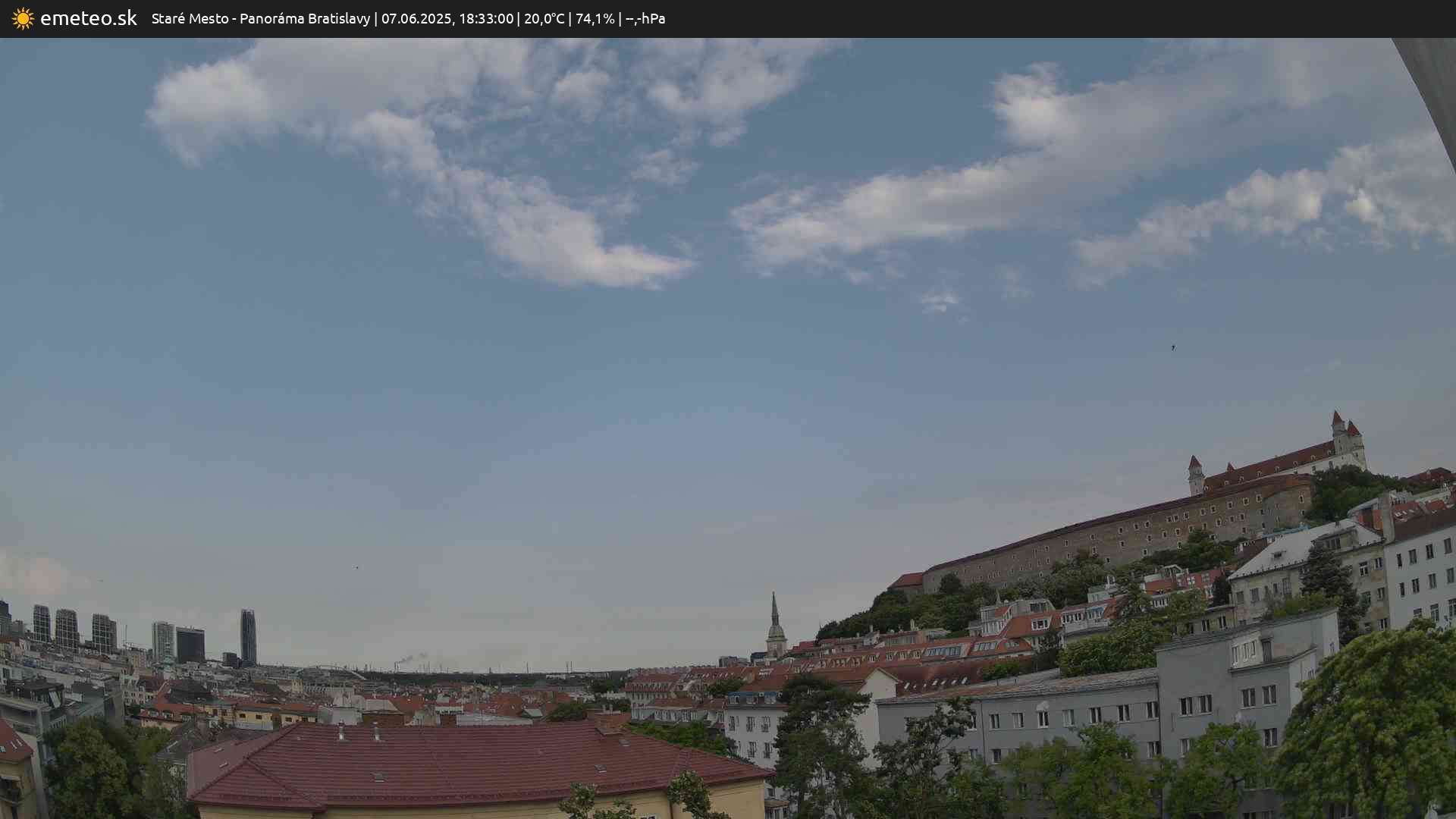 Panoráma Bratislavy