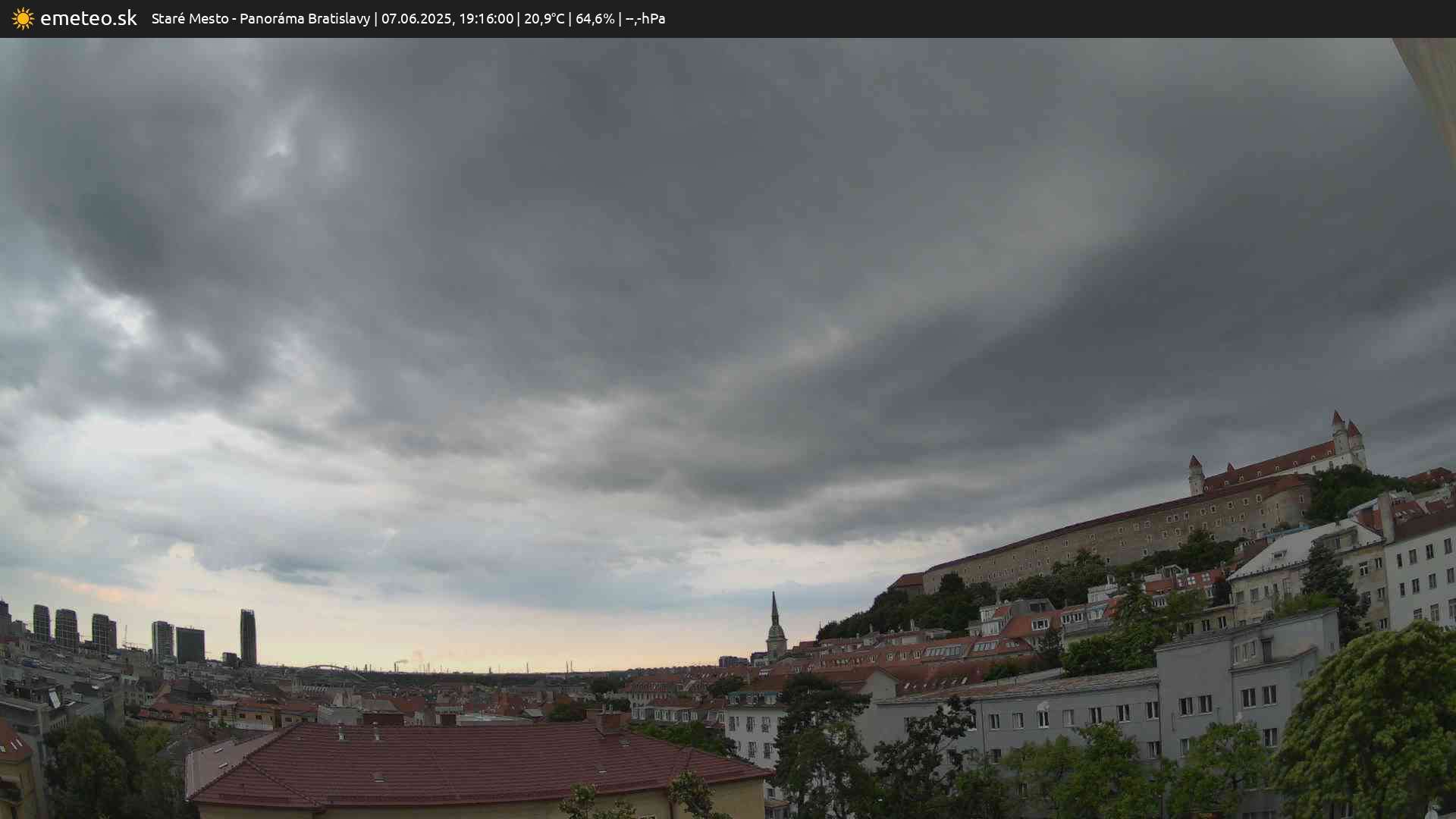 Panoráma Bratislavy