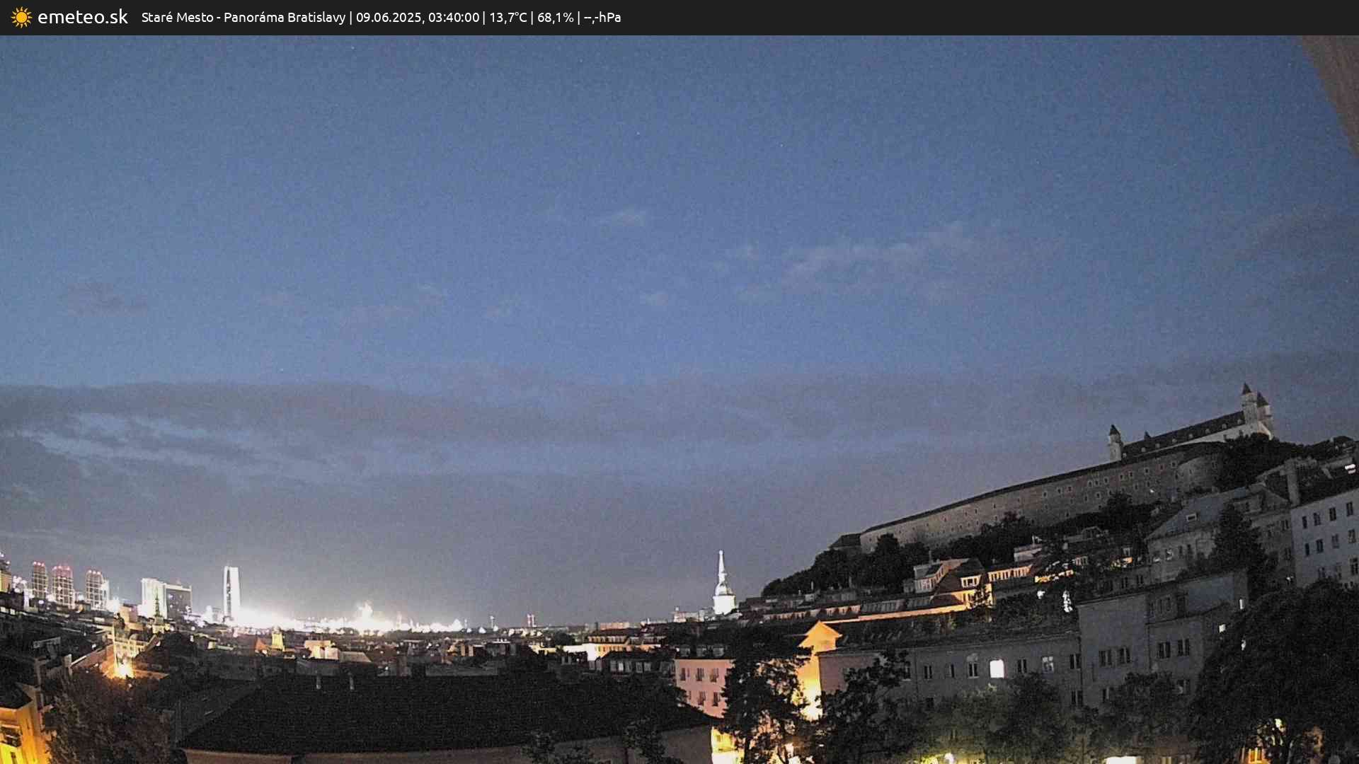 Panoráma Bratislavy