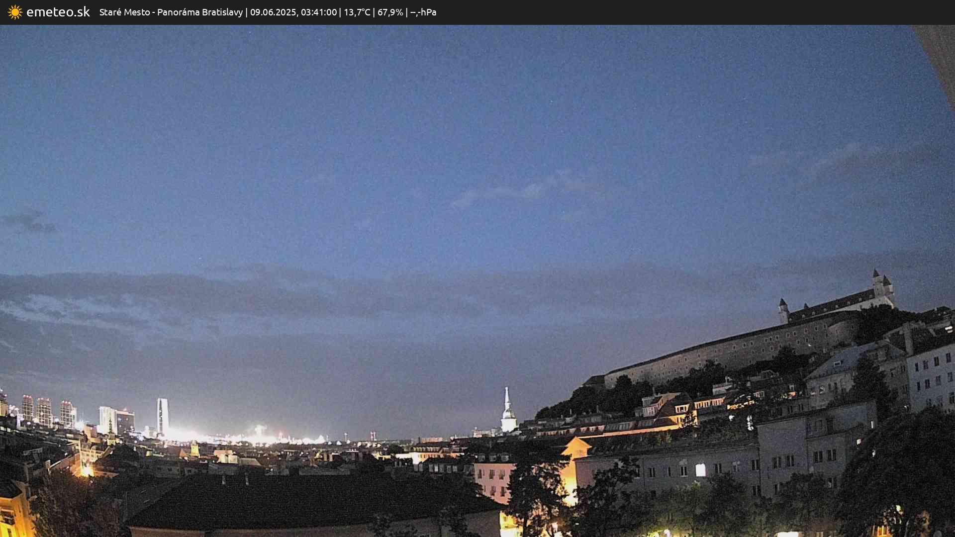 Panoráma Bratislavy
