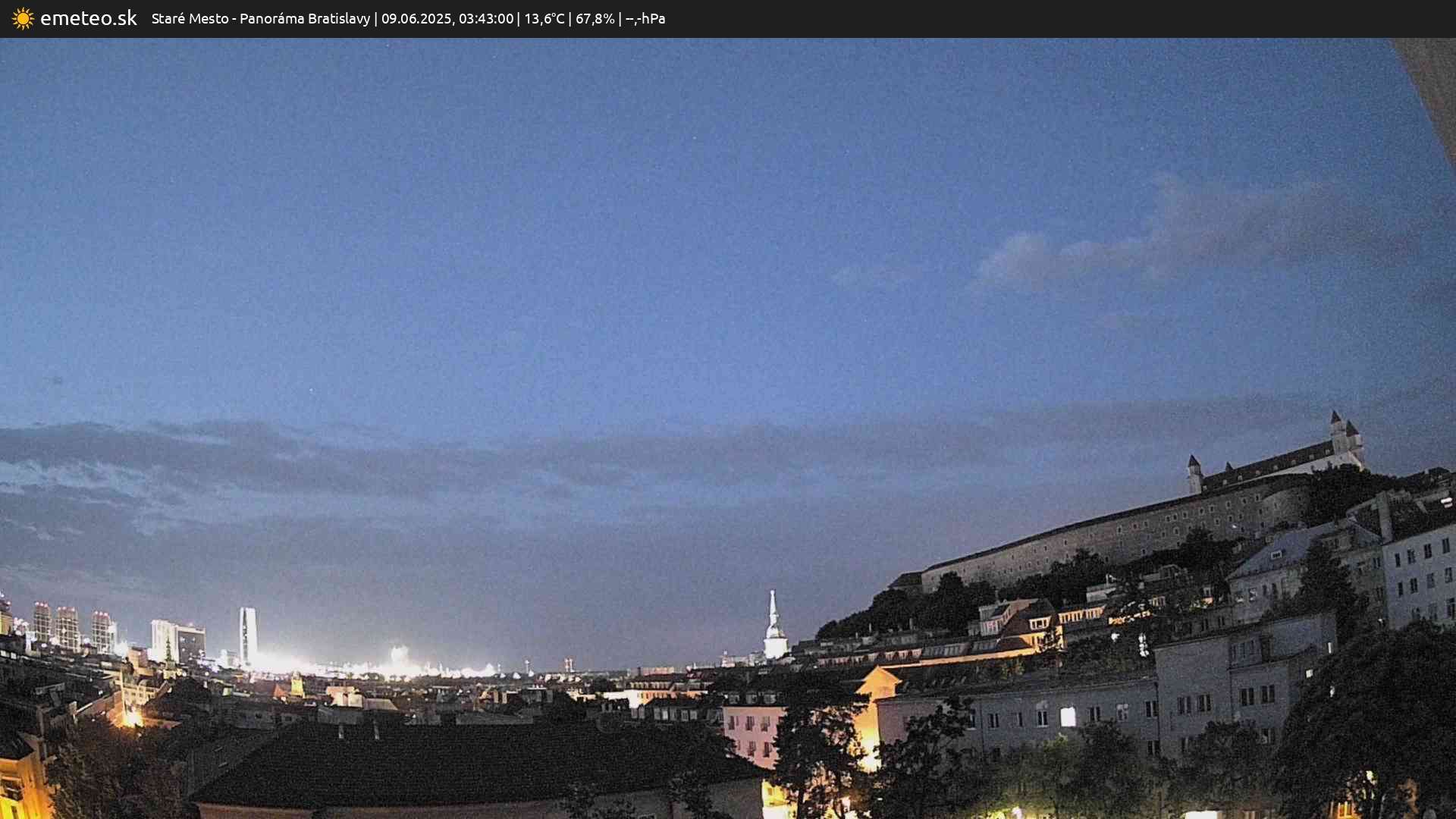 Panoráma Bratislavy