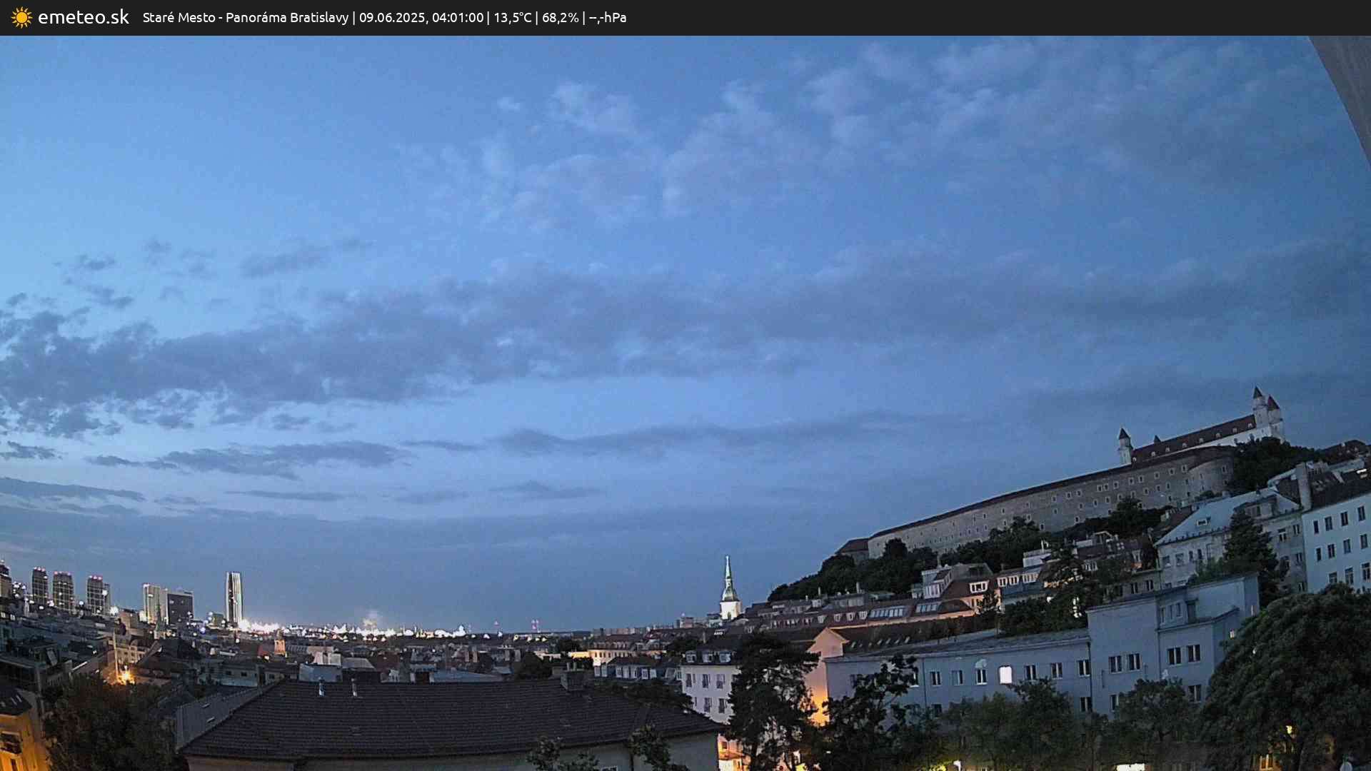 Panoráma Bratislavy
