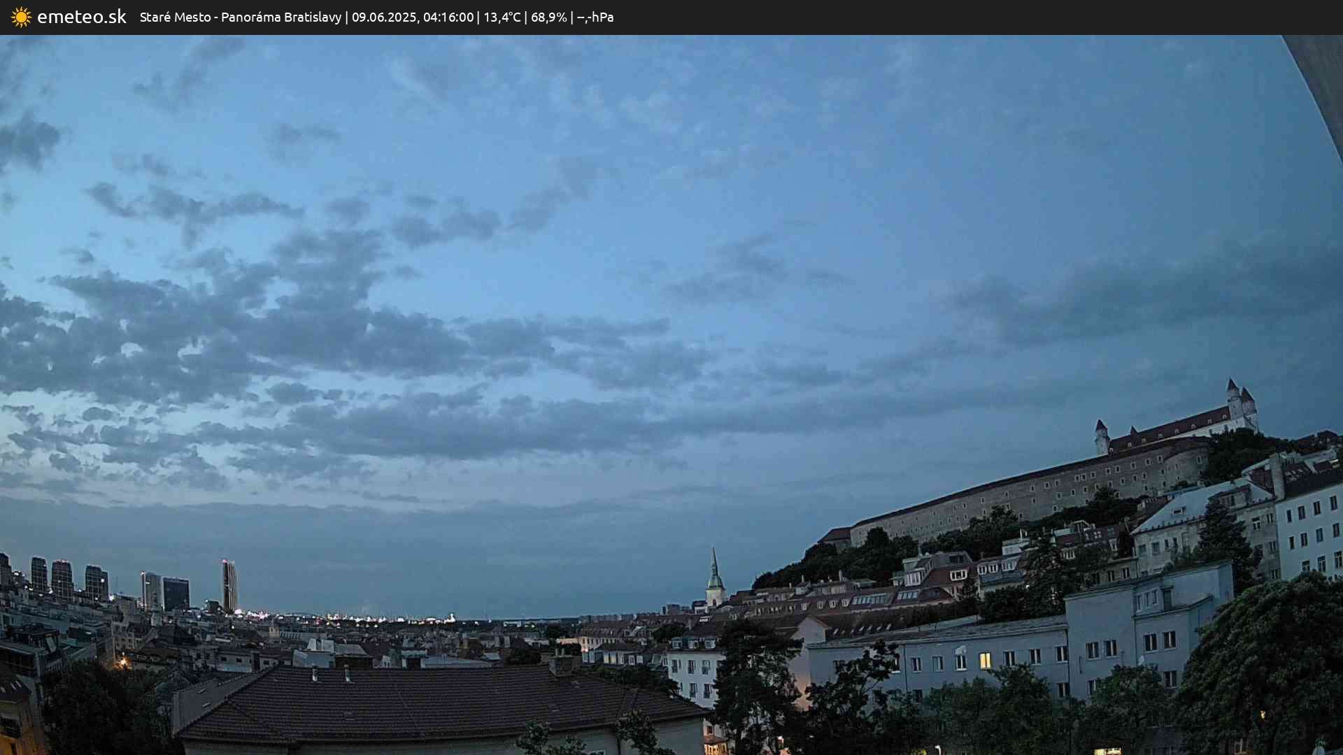 Panoráma Bratislavy