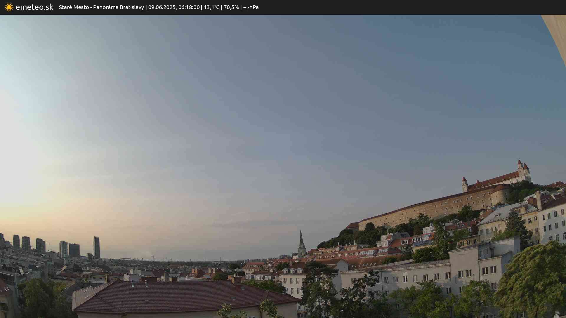 Panoráma Bratislavy