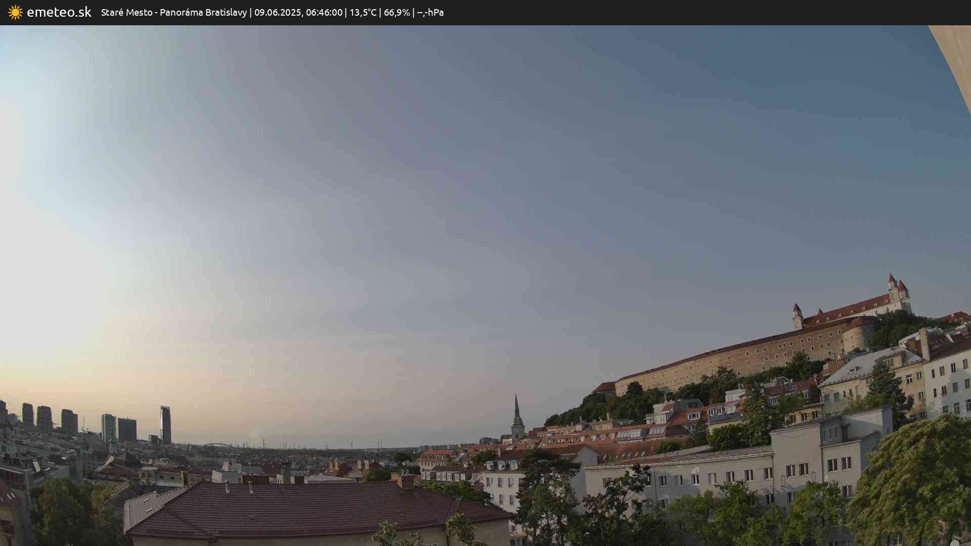 Panoráma Bratislavy