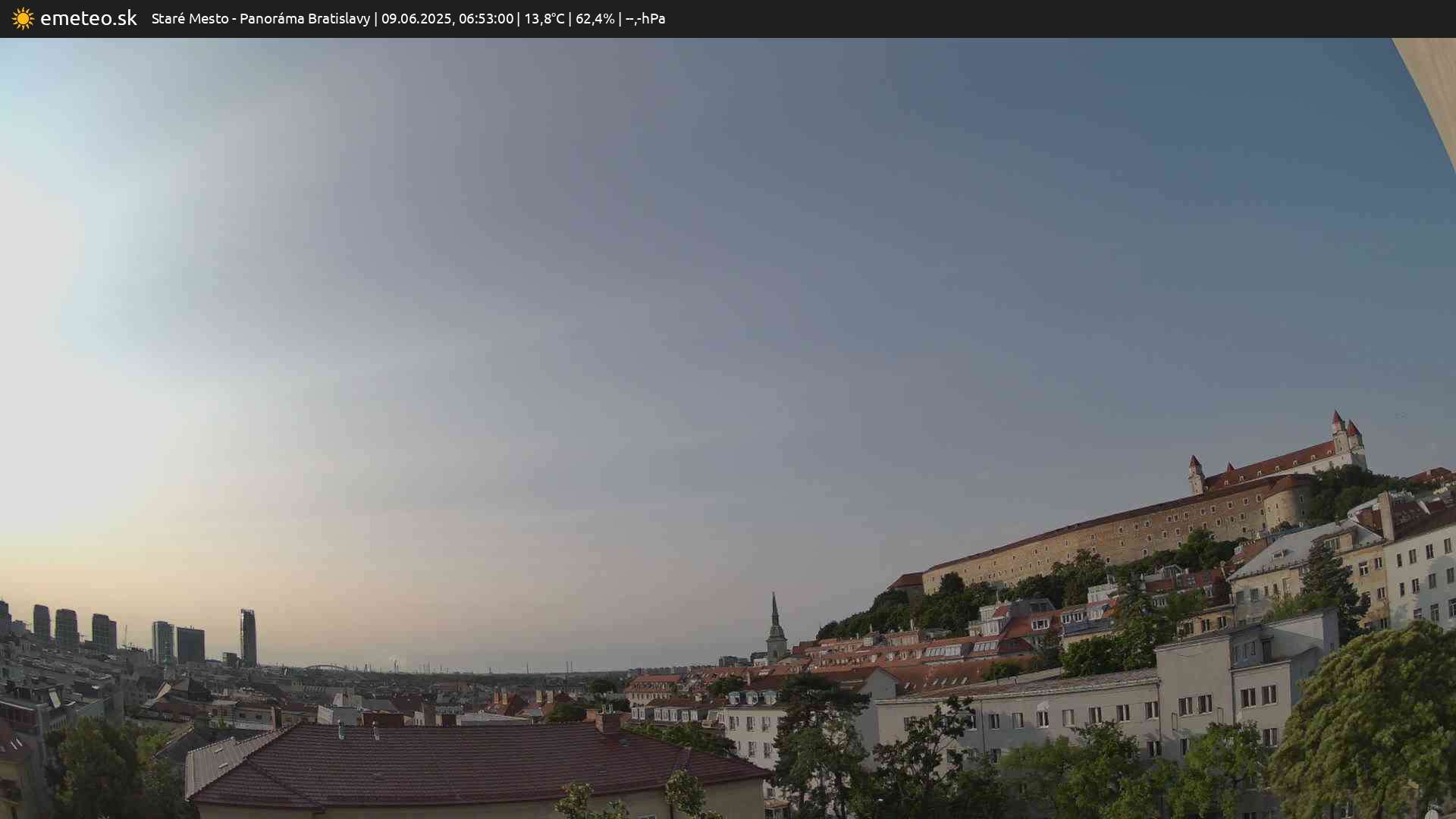 Panoráma Bratislavy