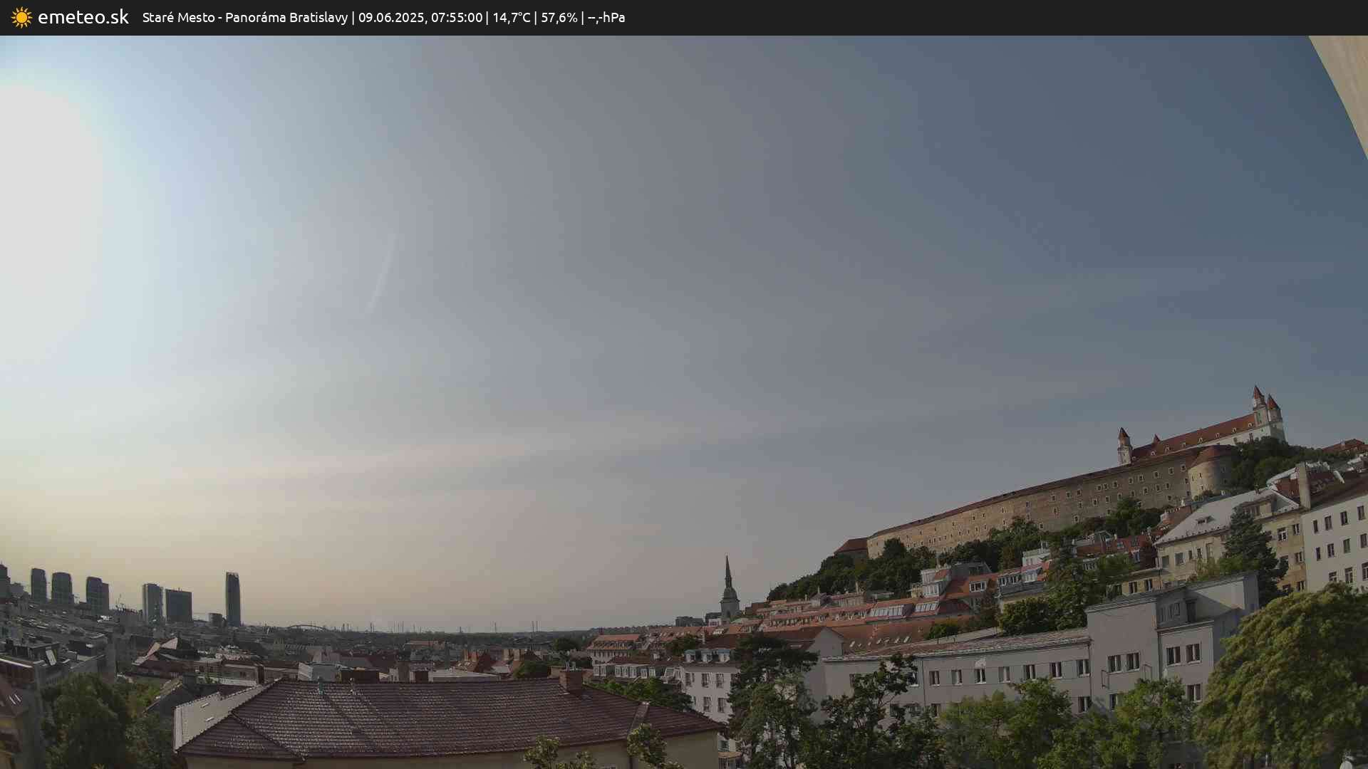 Panoráma Bratislavy