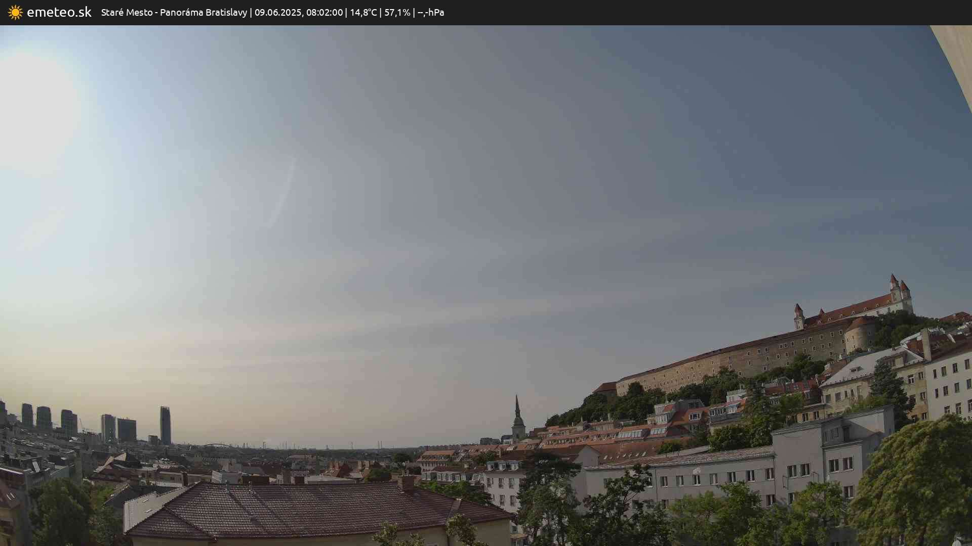 Panoráma Bratislavy