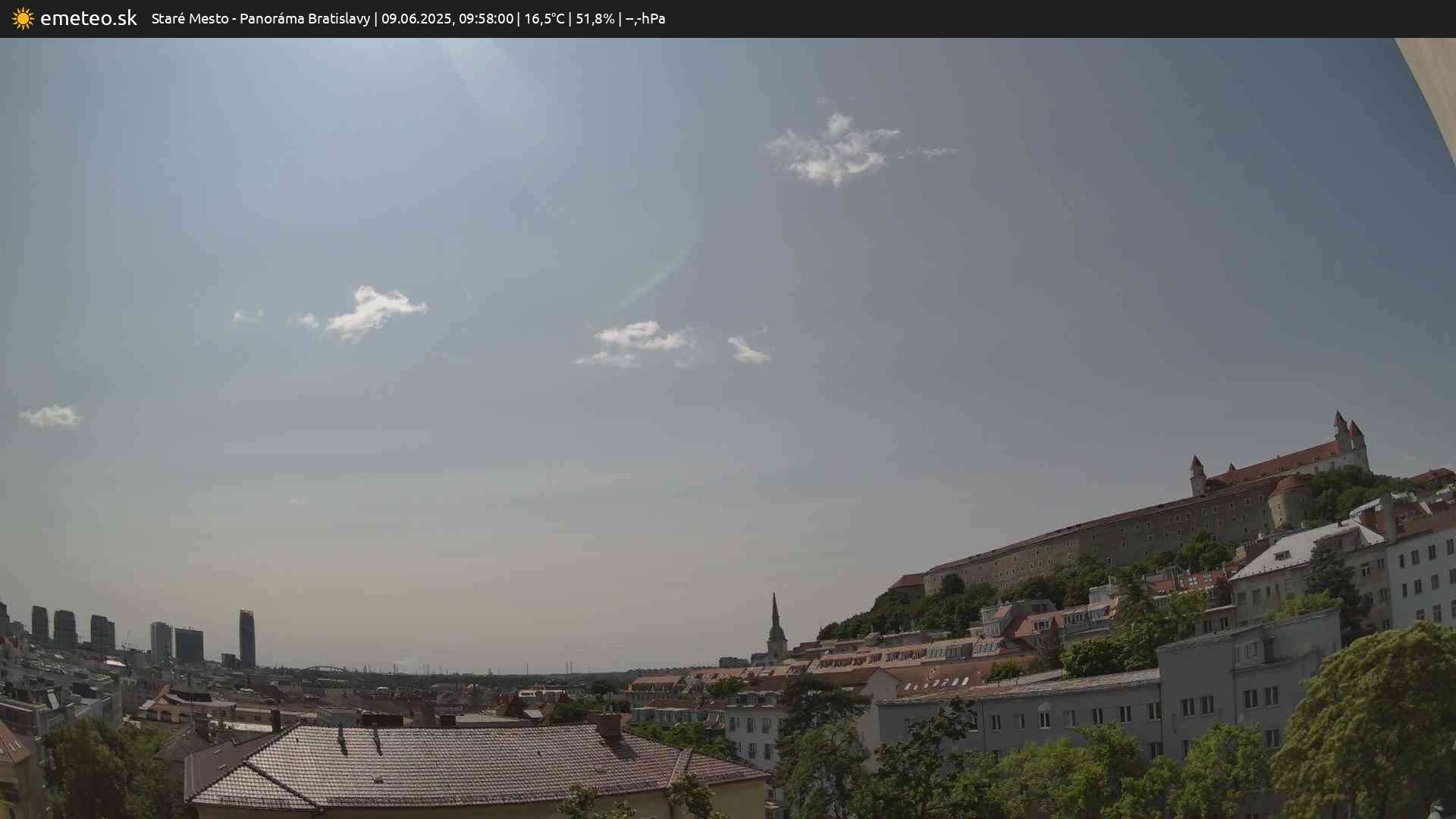 Panoráma Bratislavy