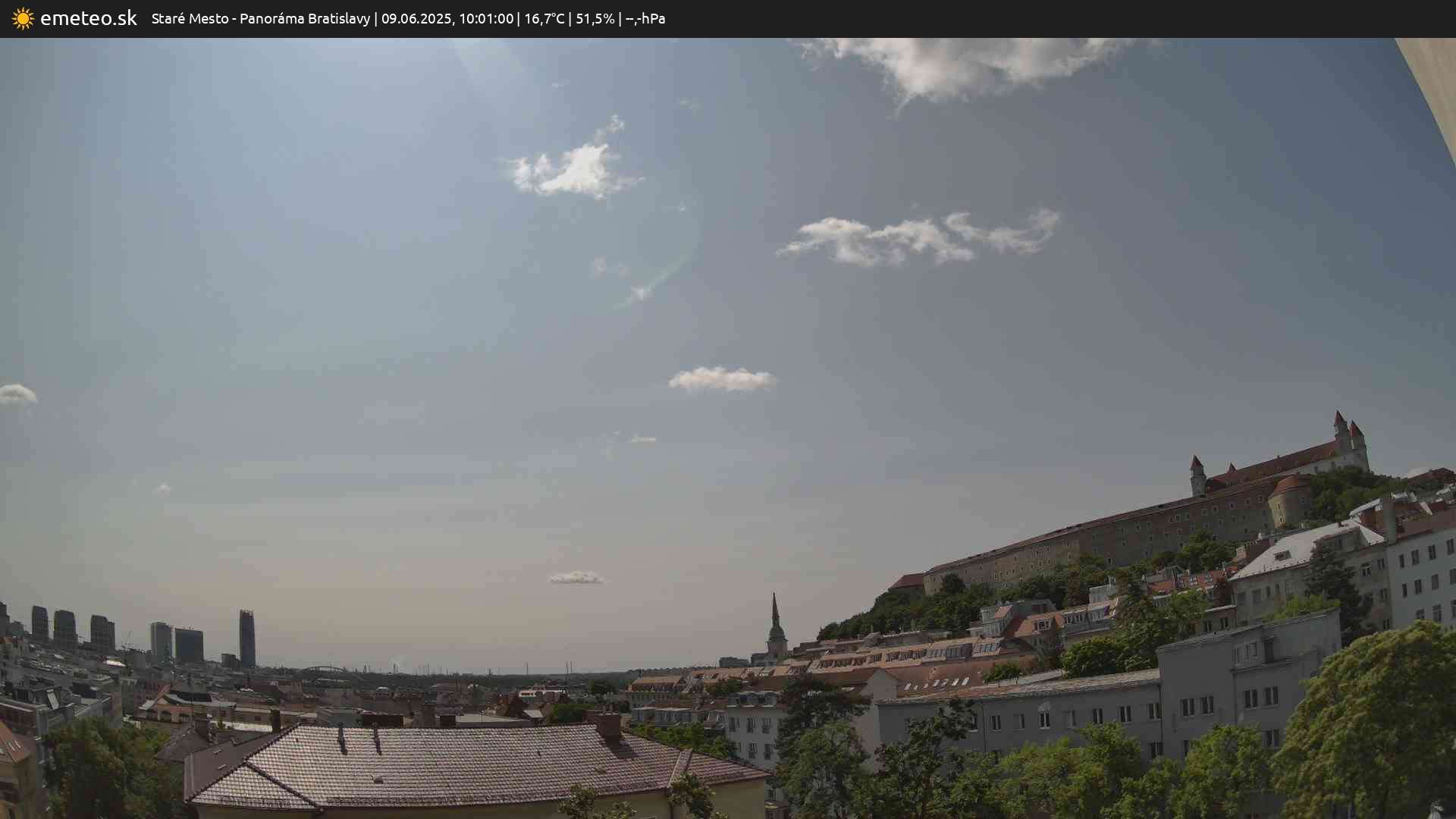 Panoráma Bratislavy
