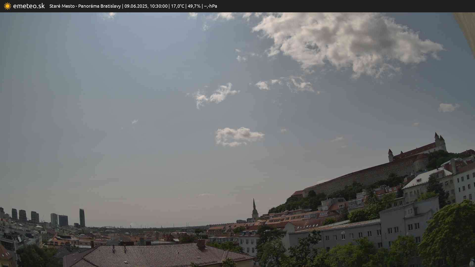 Panoráma Bratislavy