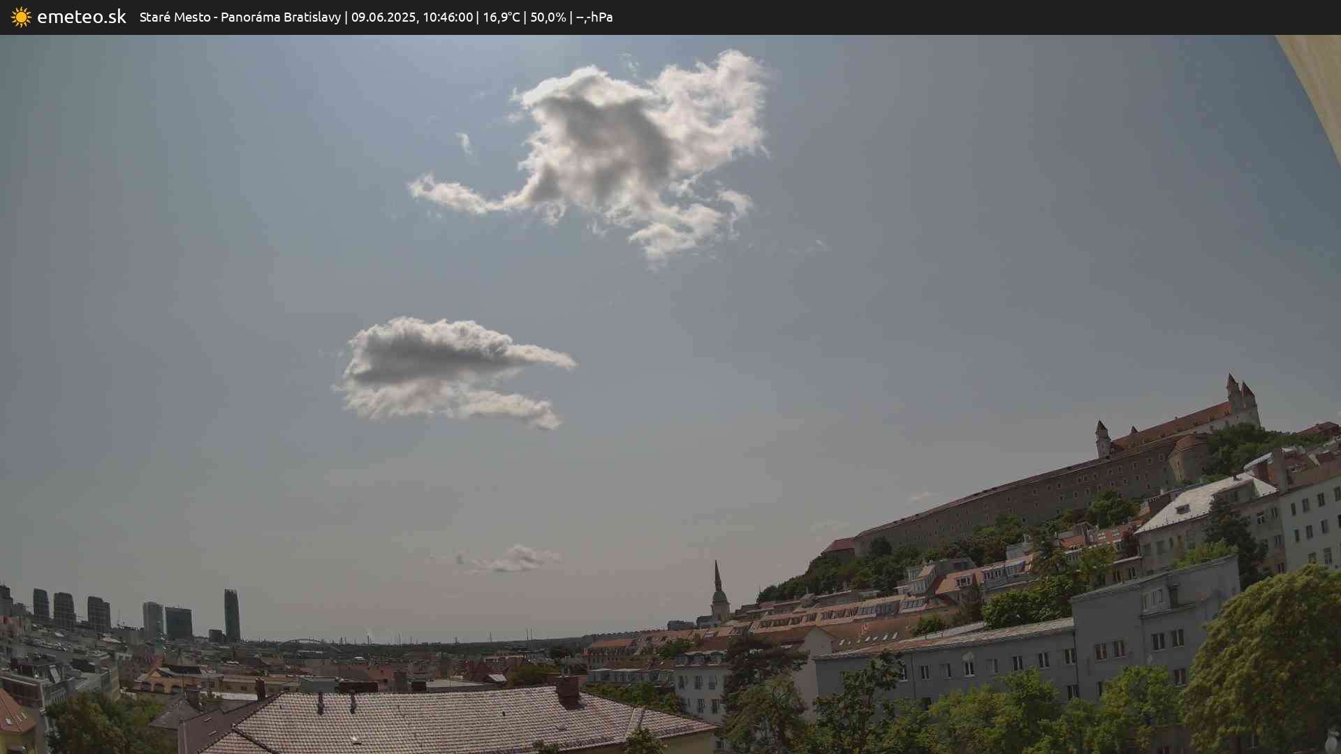Panoráma Bratislavy