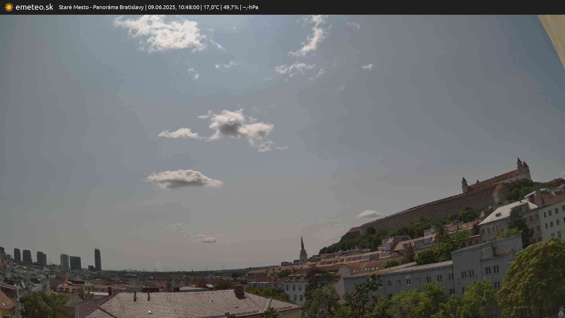 Panoráma Bratislavy