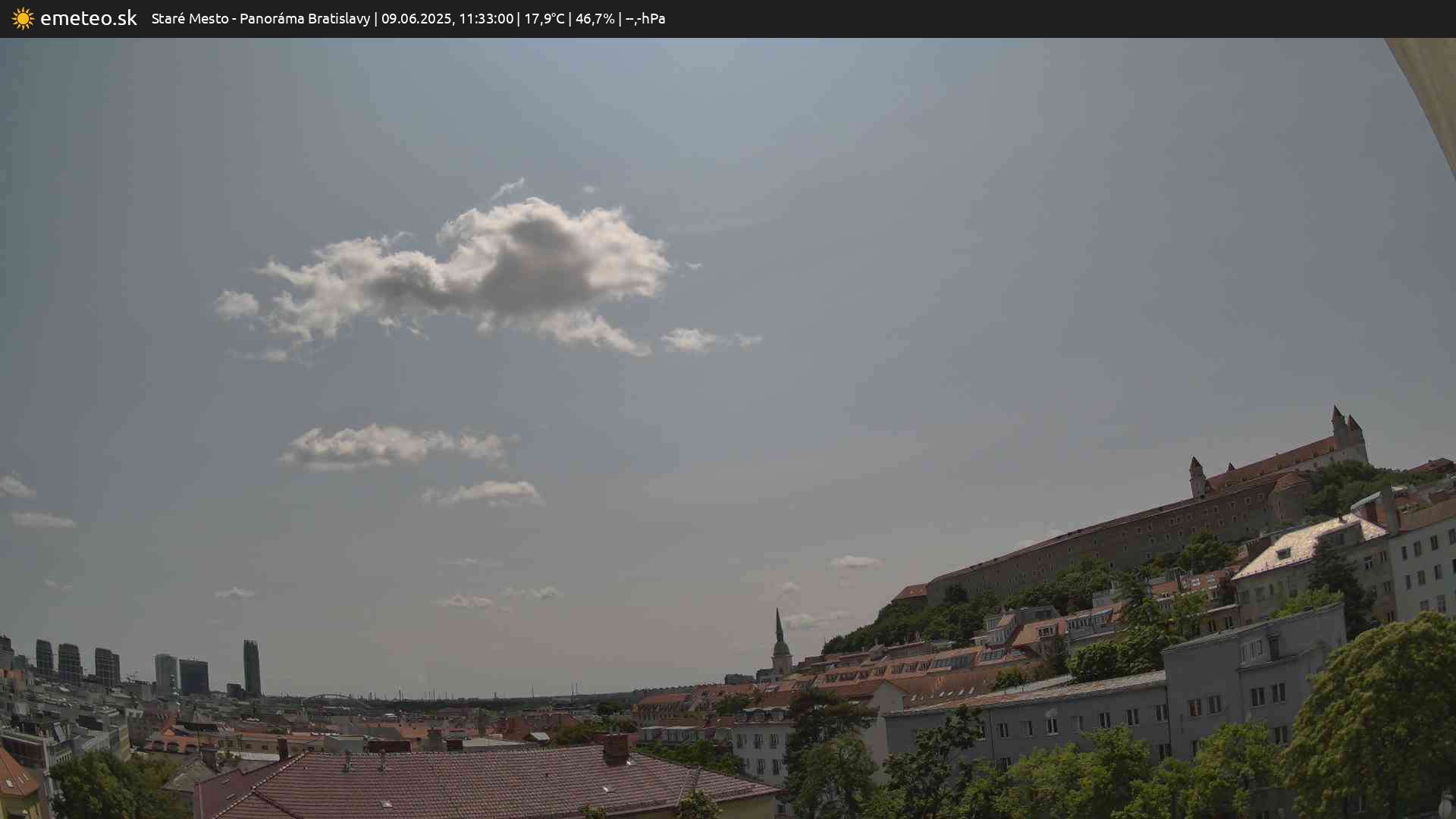 Panoráma Bratislavy