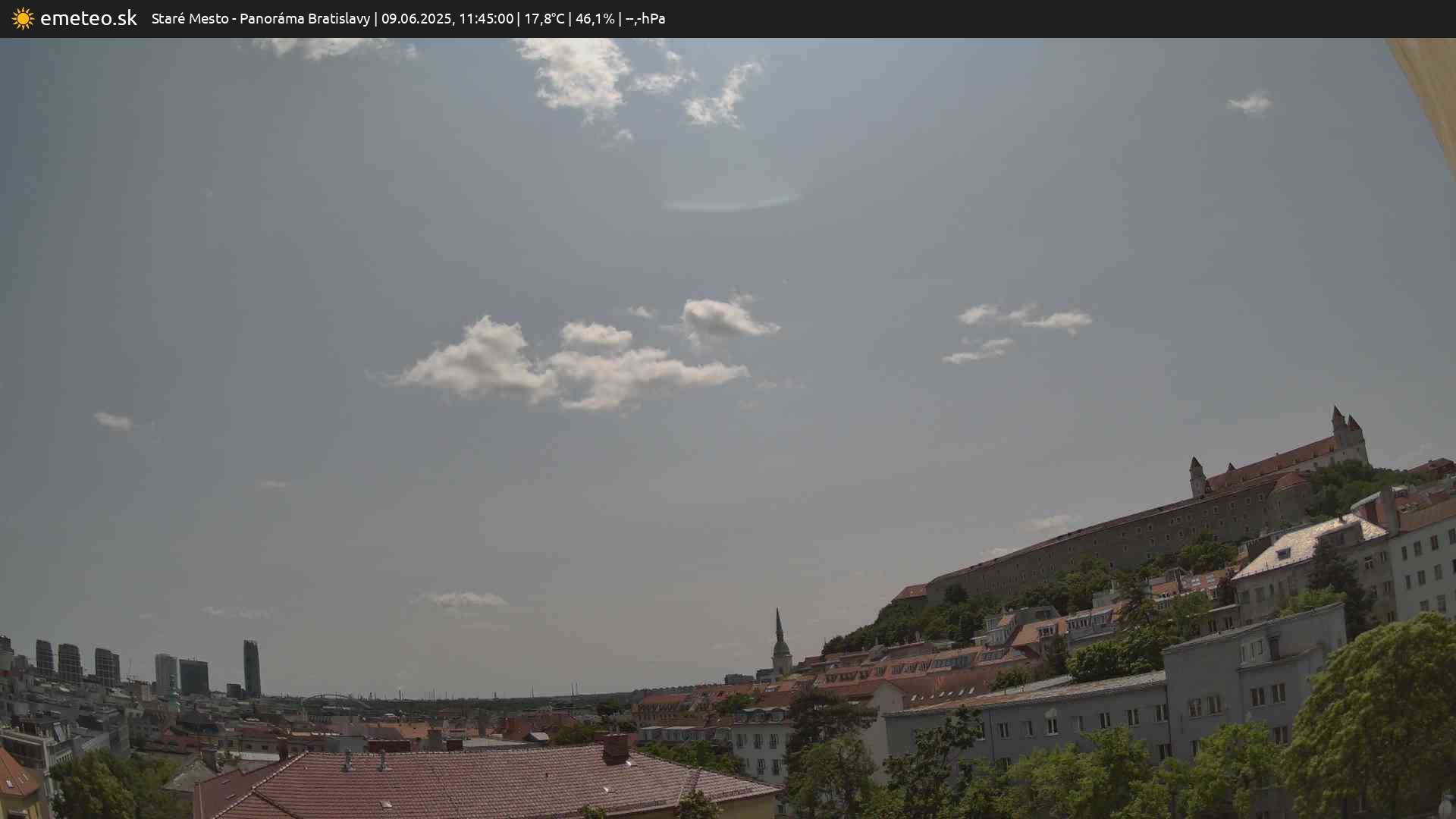 Panoráma Bratislavy