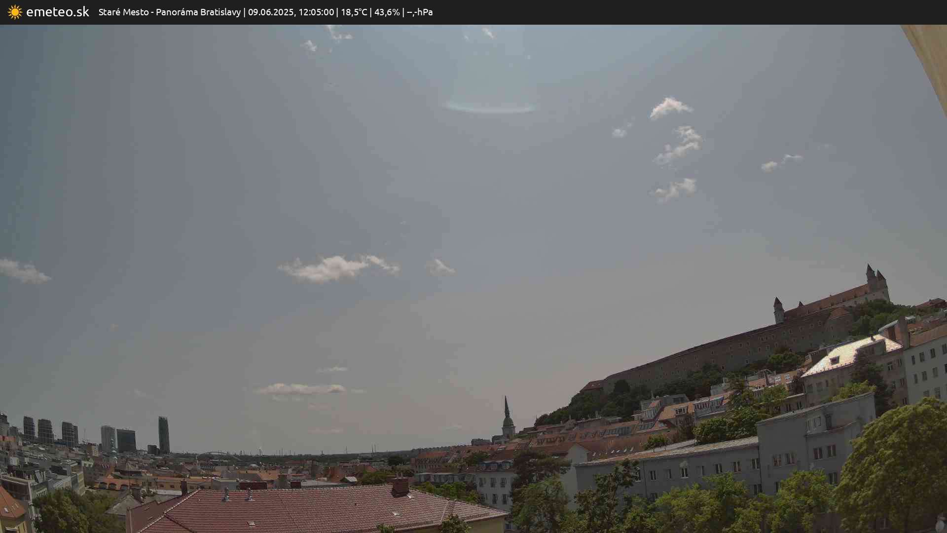 Panoráma Bratislavy