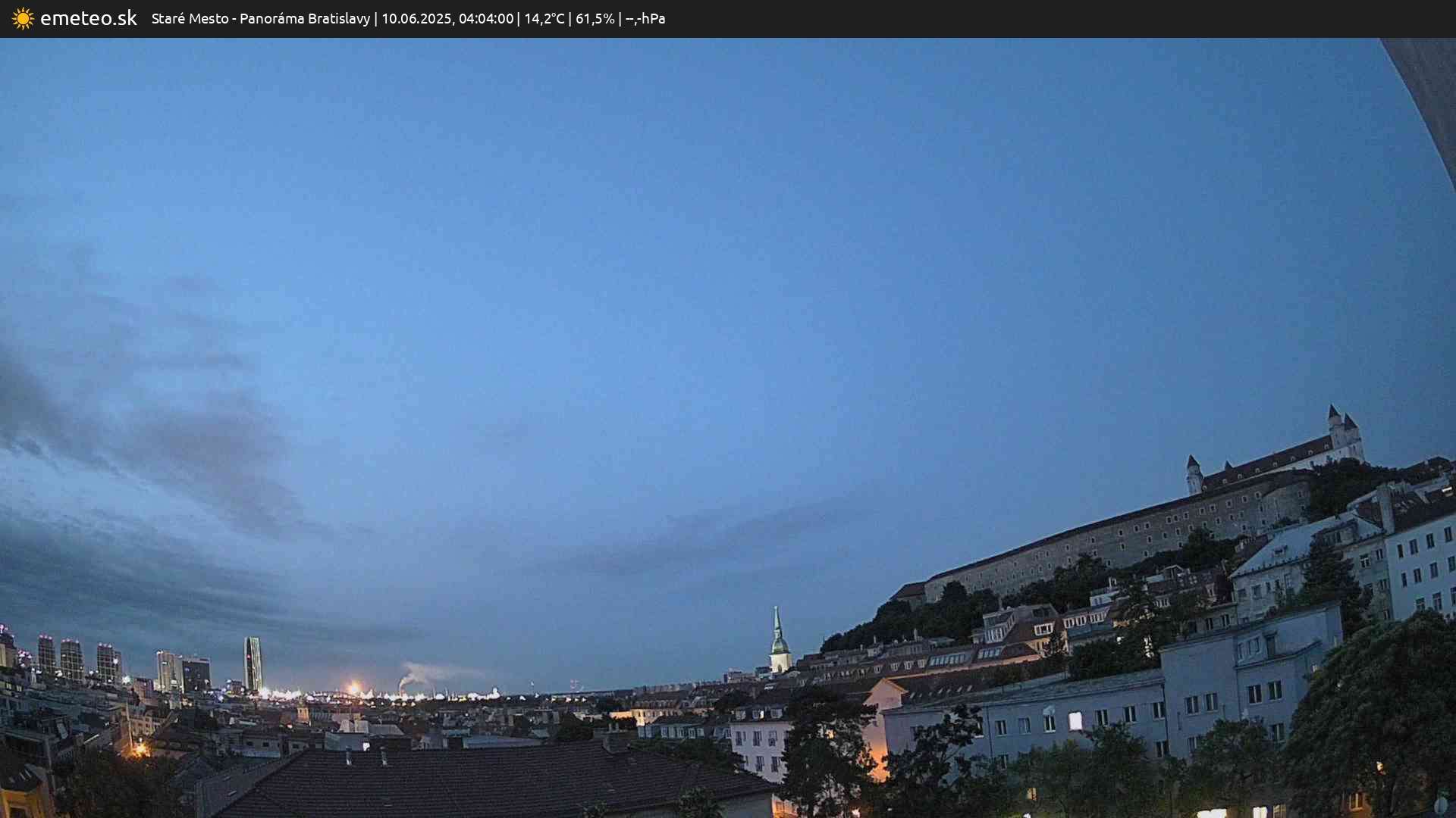 Panoráma Bratislavy