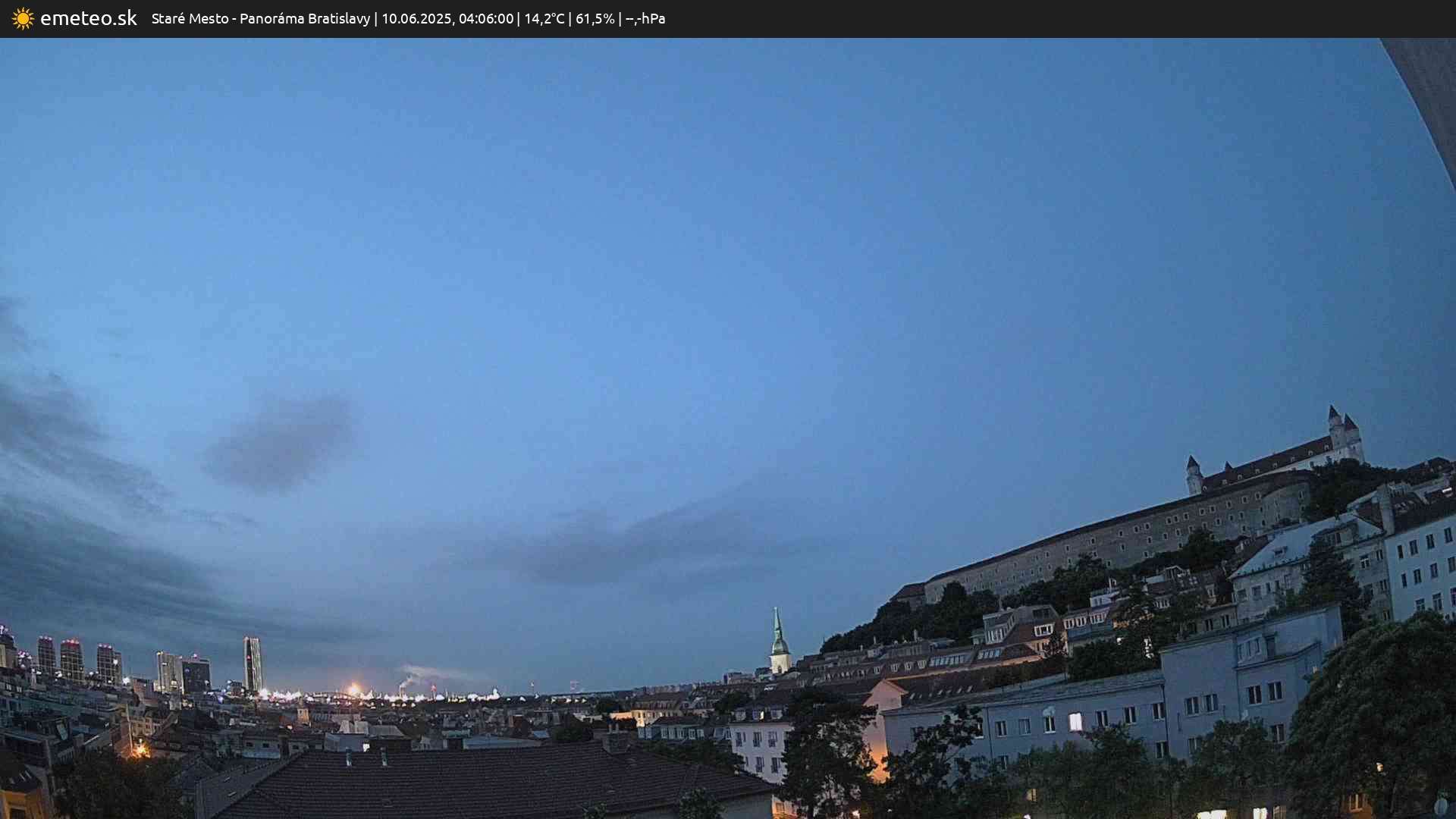 Panoráma Bratislavy