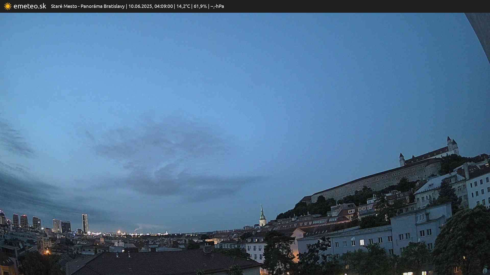 Panoráma Bratislavy