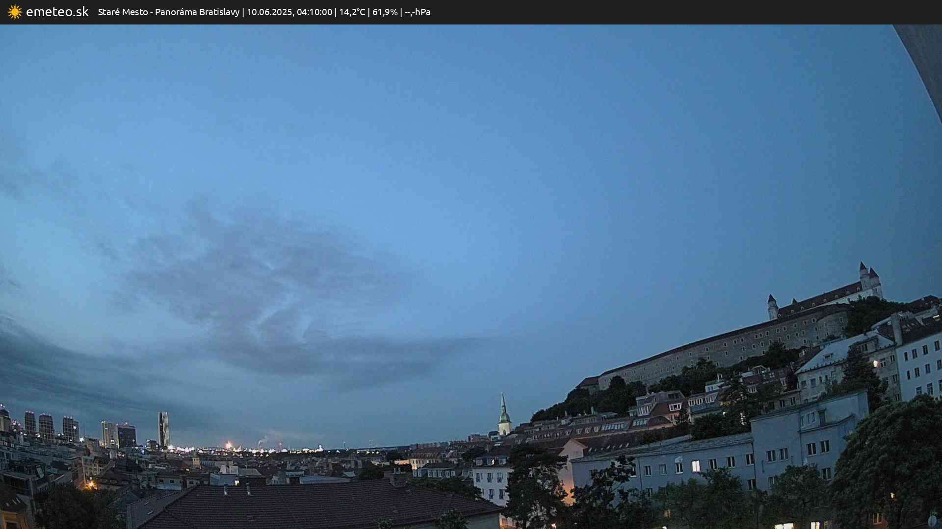 Panoráma Bratislavy