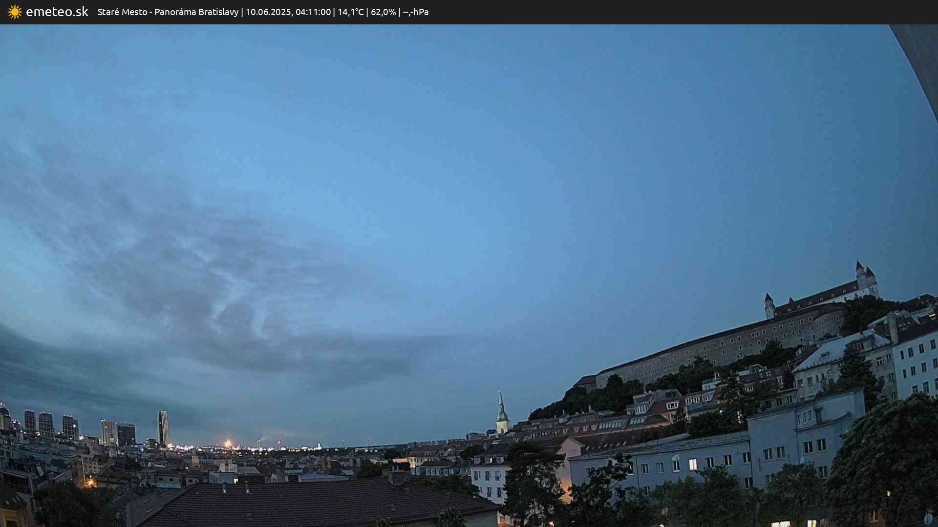 Panoráma Bratislavy