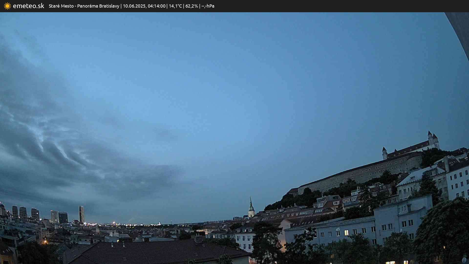 Panoráma Bratislavy