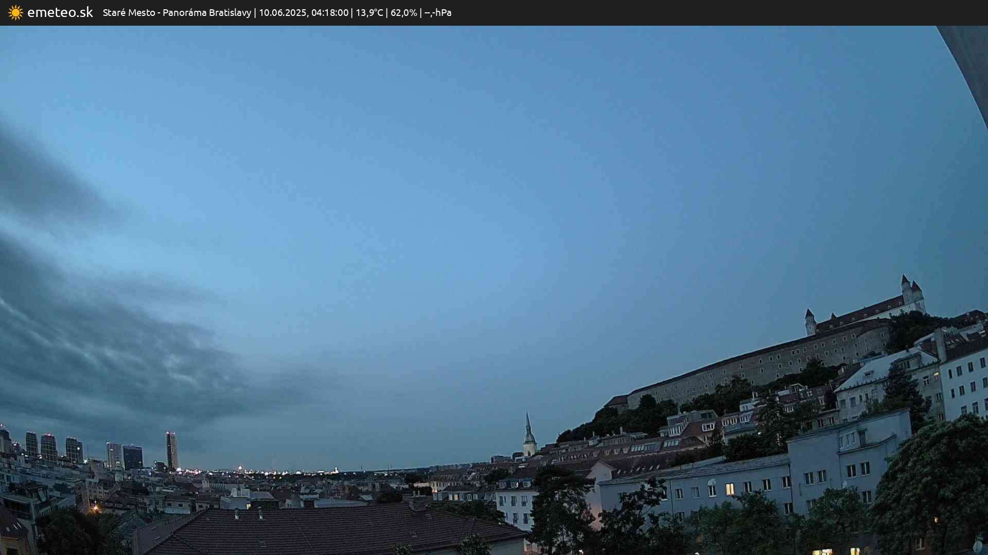 Panoráma Bratislavy