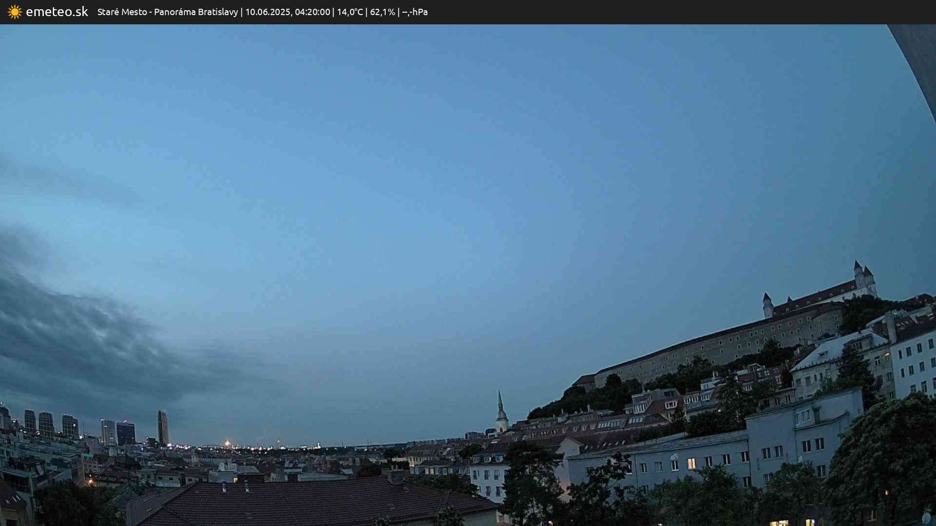 Panoráma Bratislavy