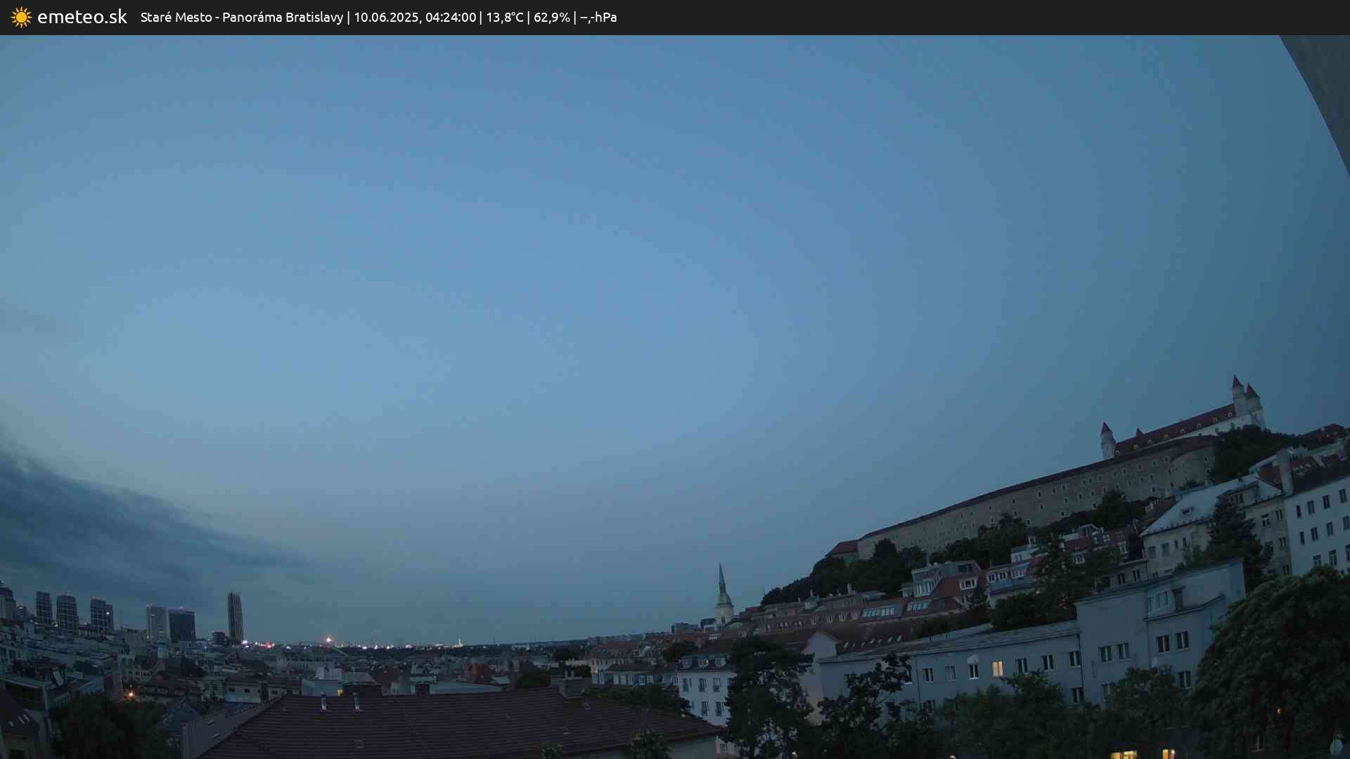 Panoráma Bratislavy