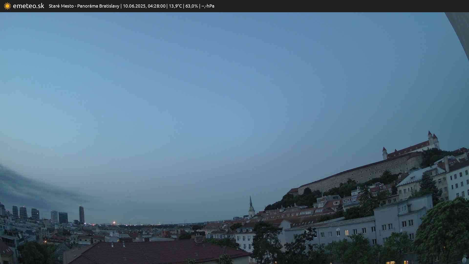 Panoráma Bratislavy