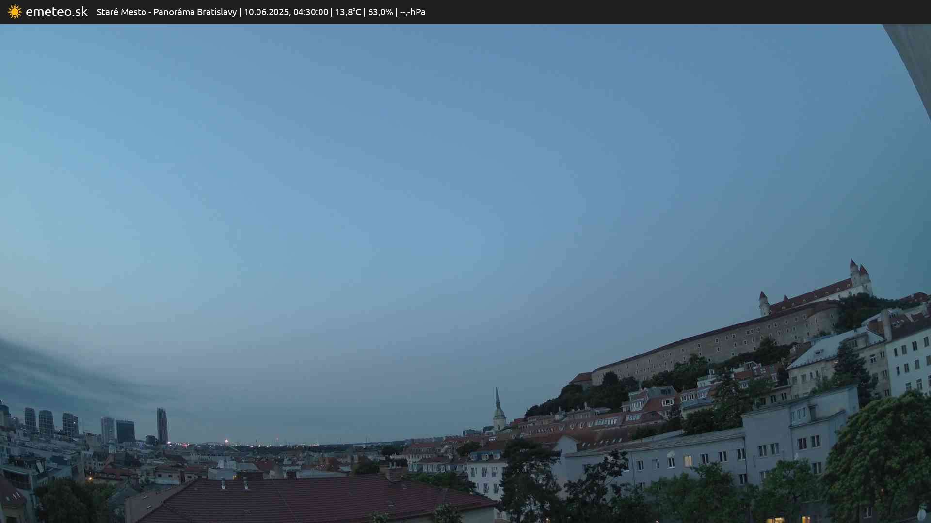 Panoráma Bratislavy