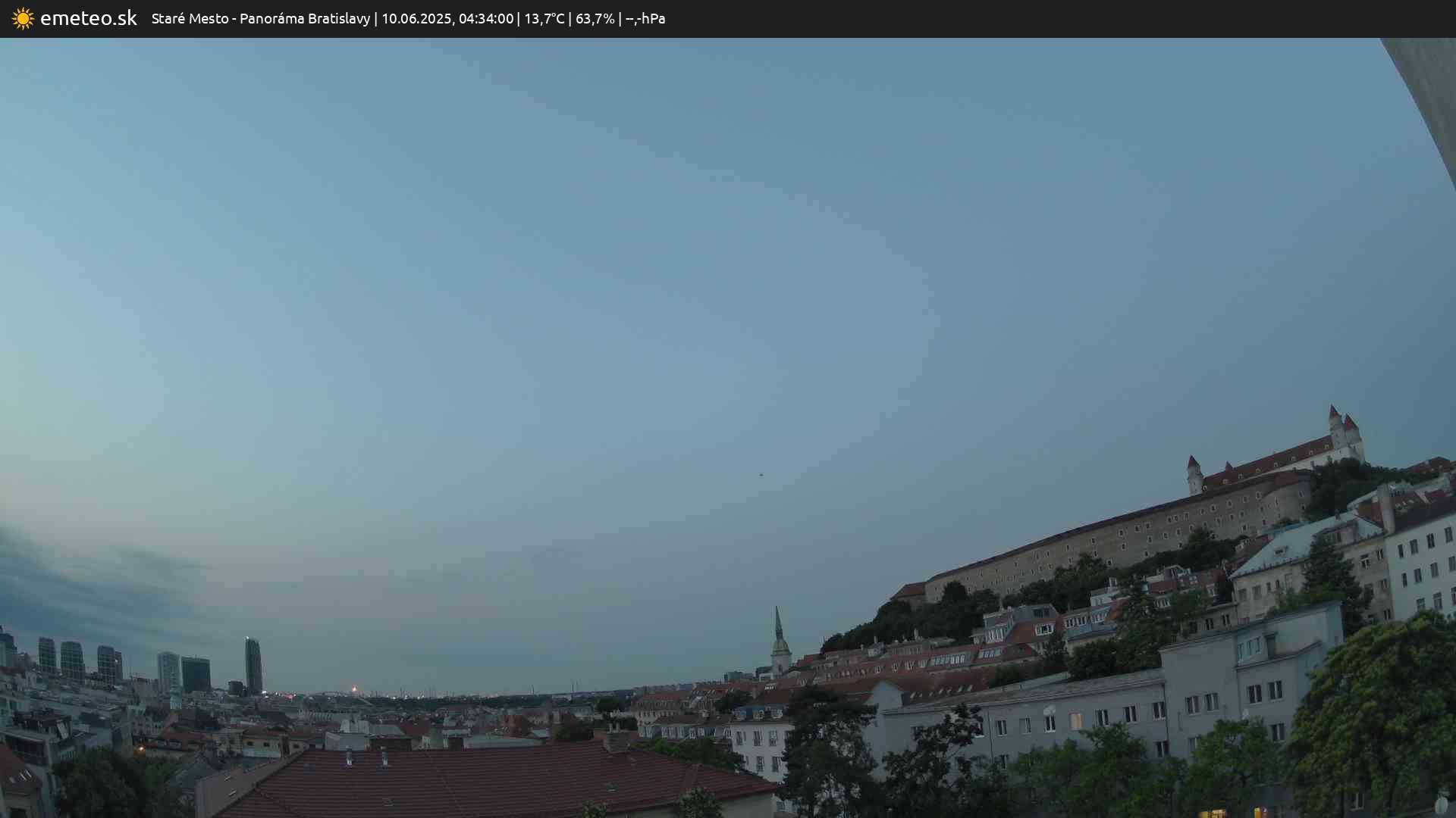 Panoráma Bratislavy