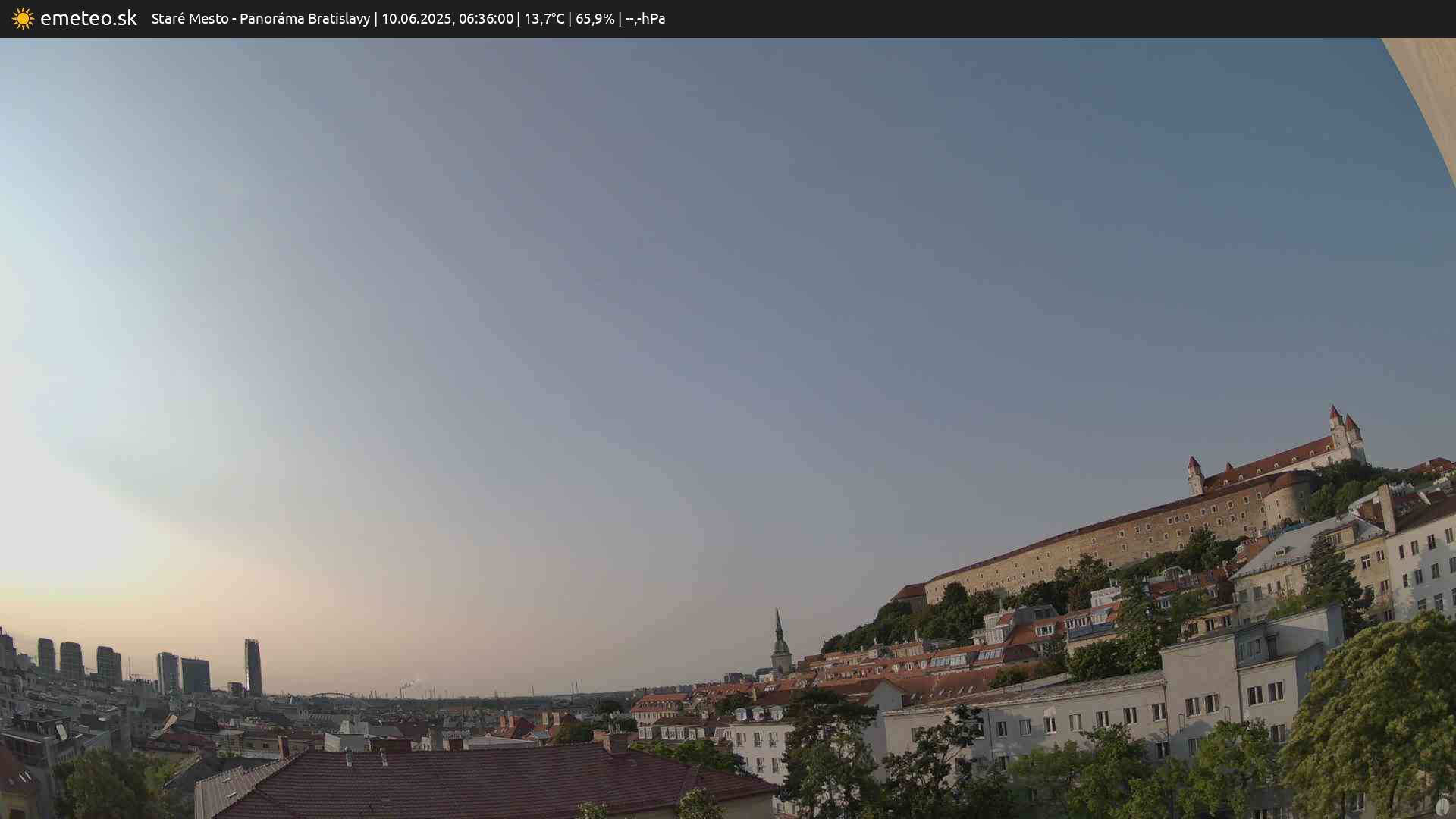 Panoráma Bratislavy