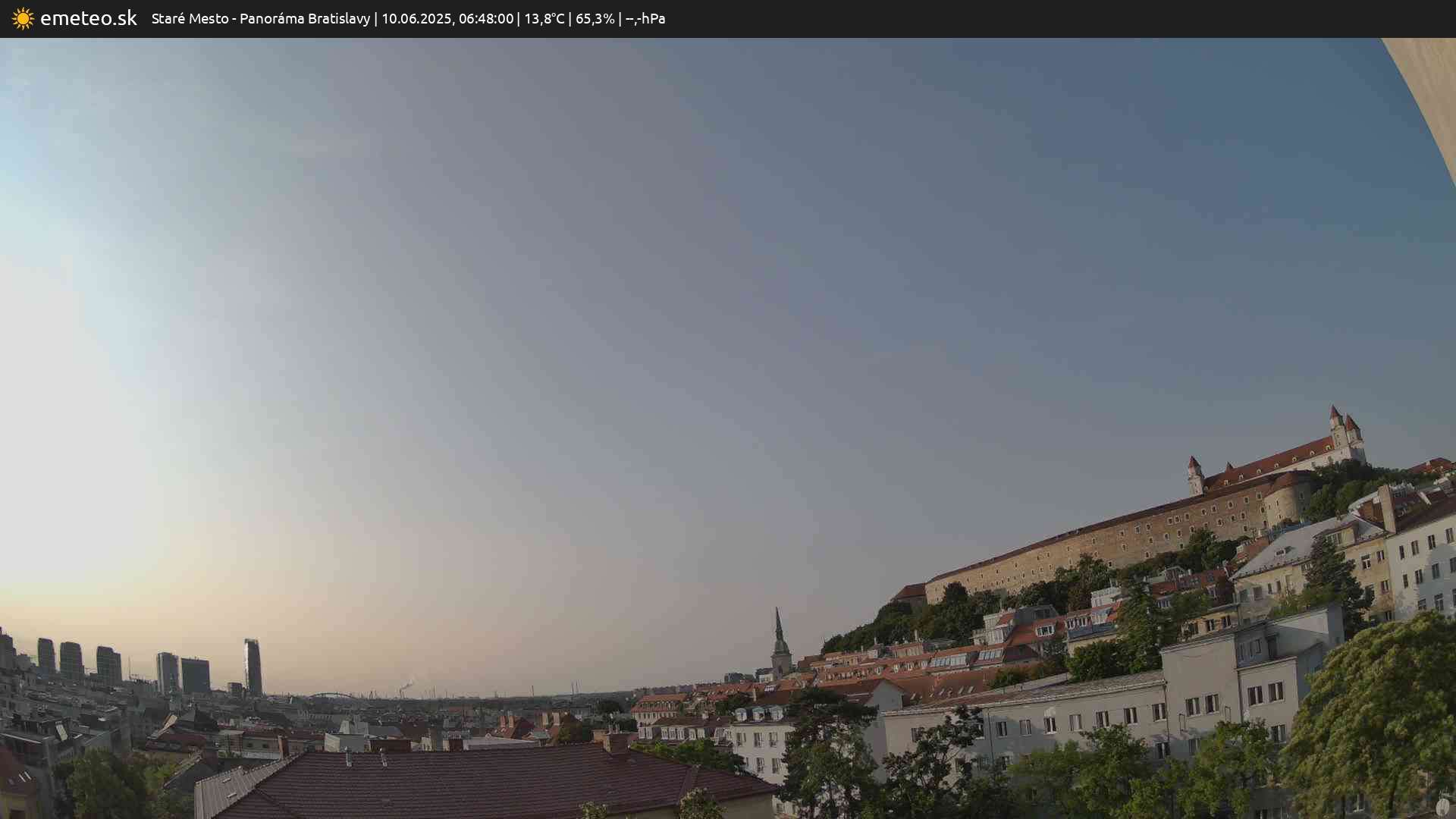 Panoráma Bratislavy