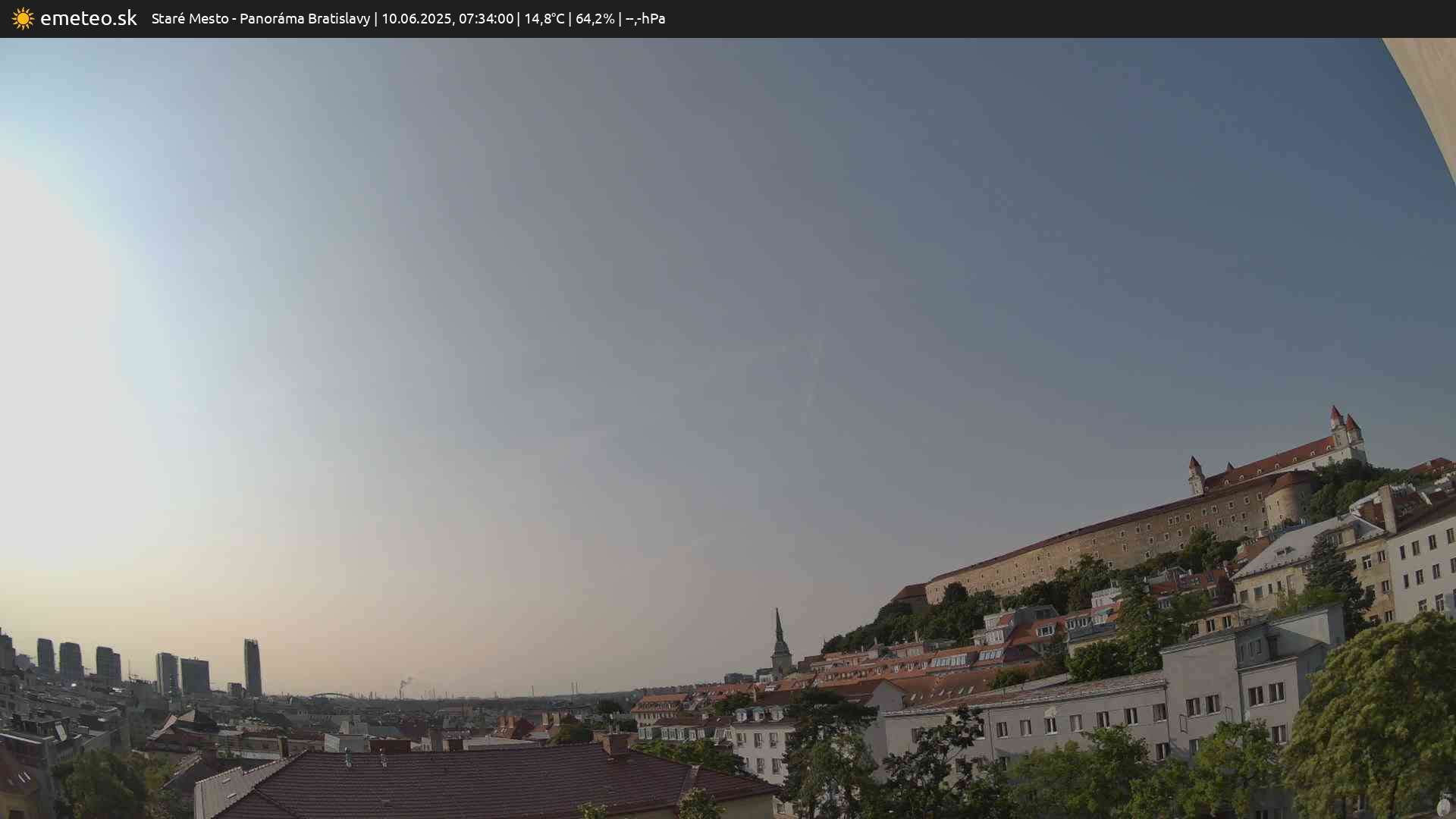 Panoráma Bratislavy