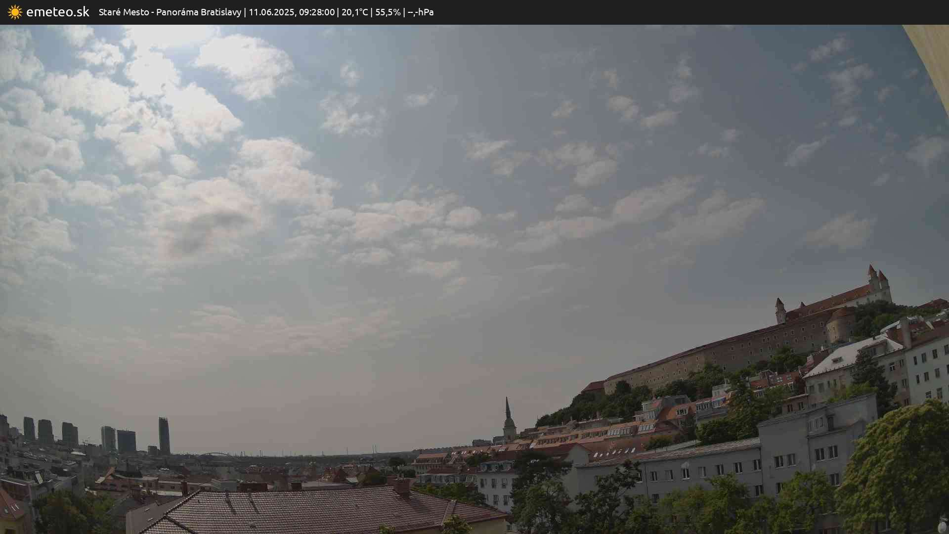 Panoráma Bratislavy