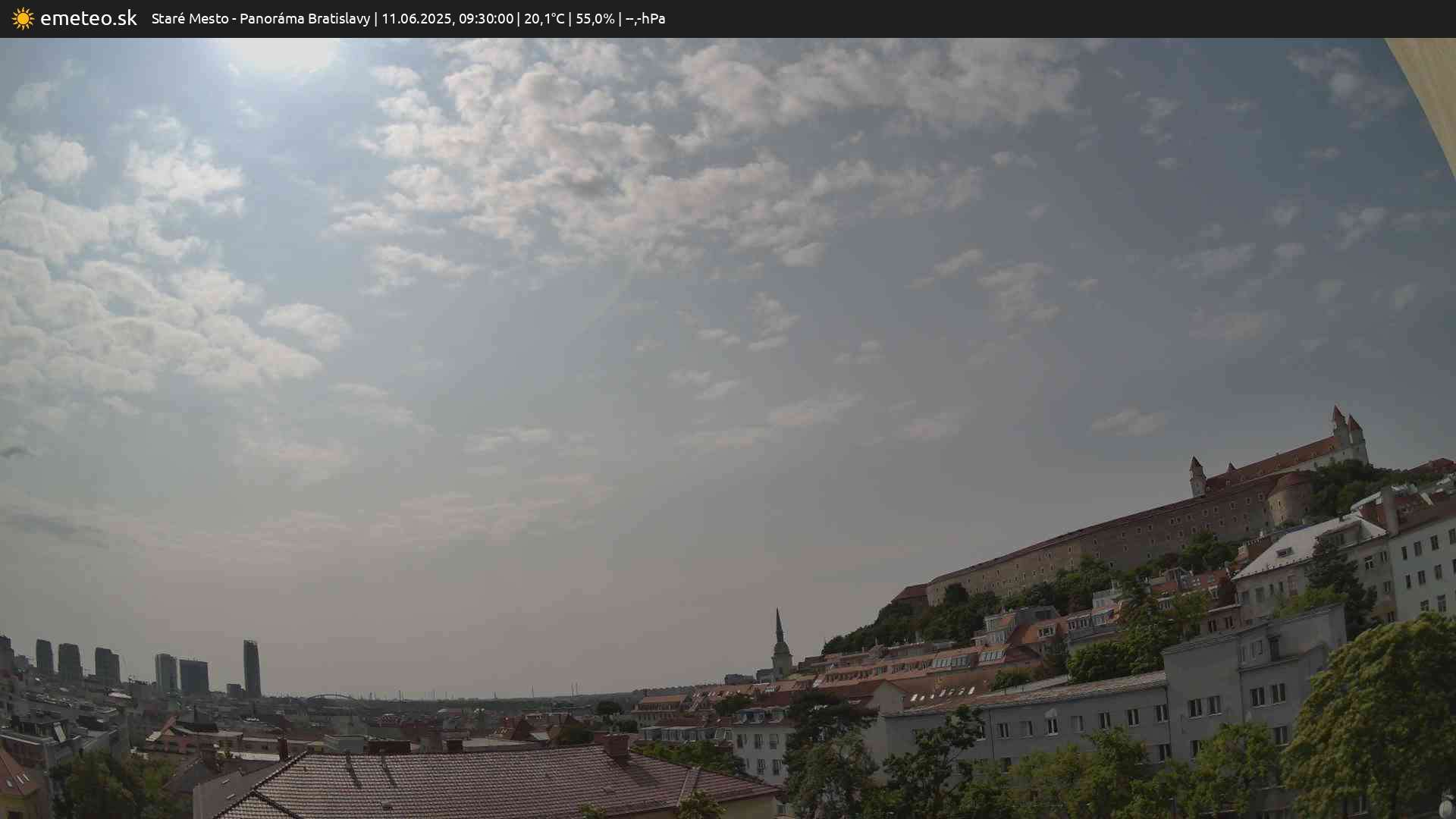 Panoráma Bratislavy
