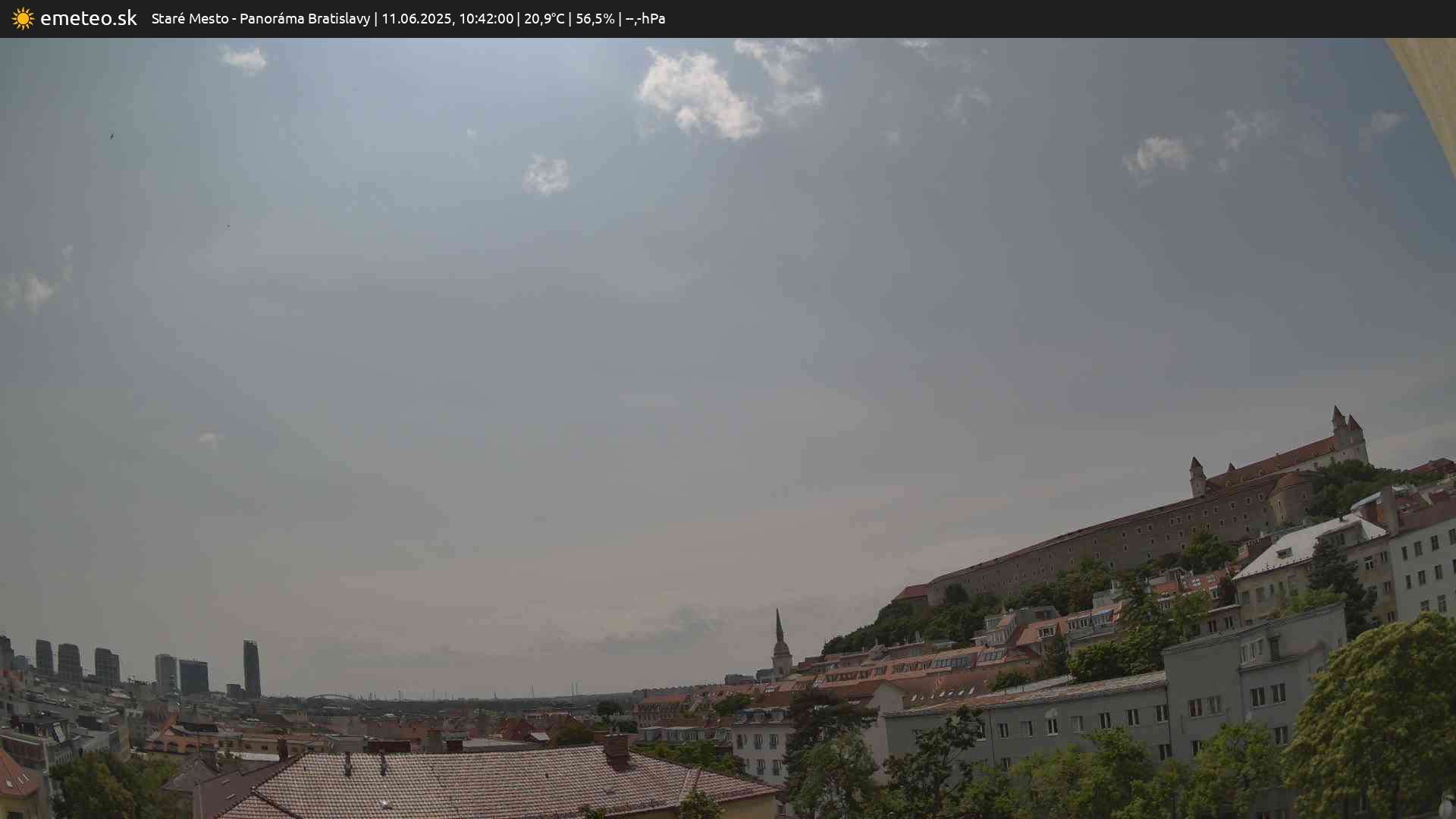Panoráma Bratislavy