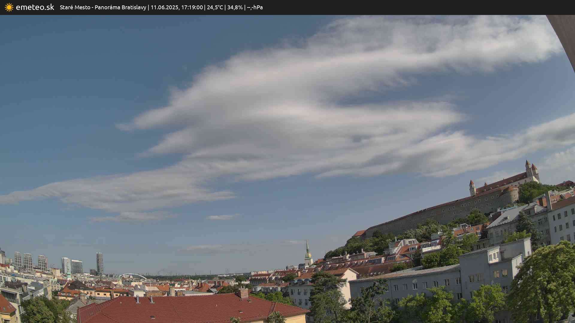 Panoráma Bratislavy