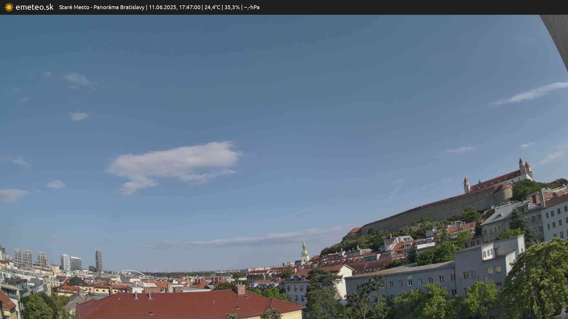 Panoráma Bratislavy